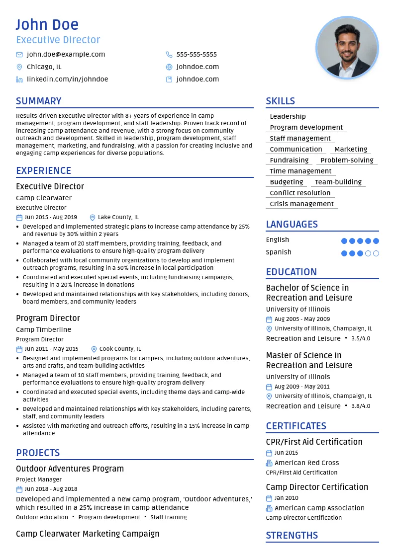 Executive Director