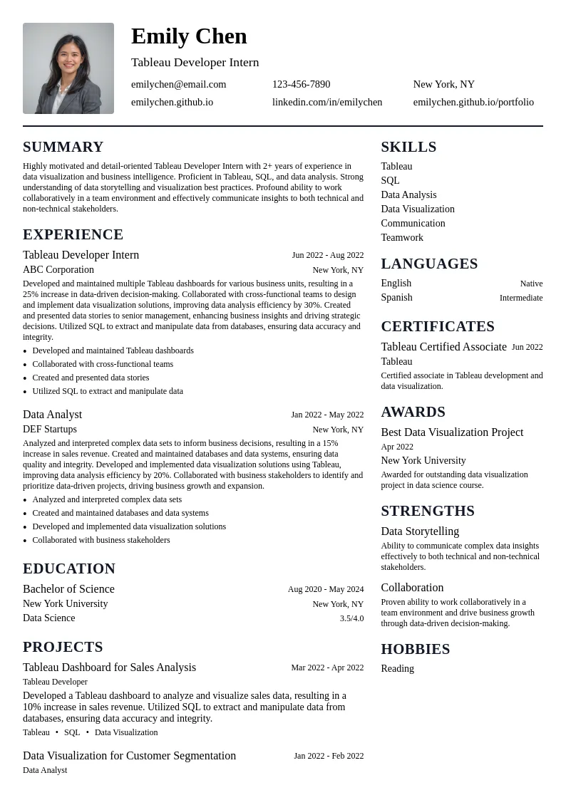 Tableau Developer Intern