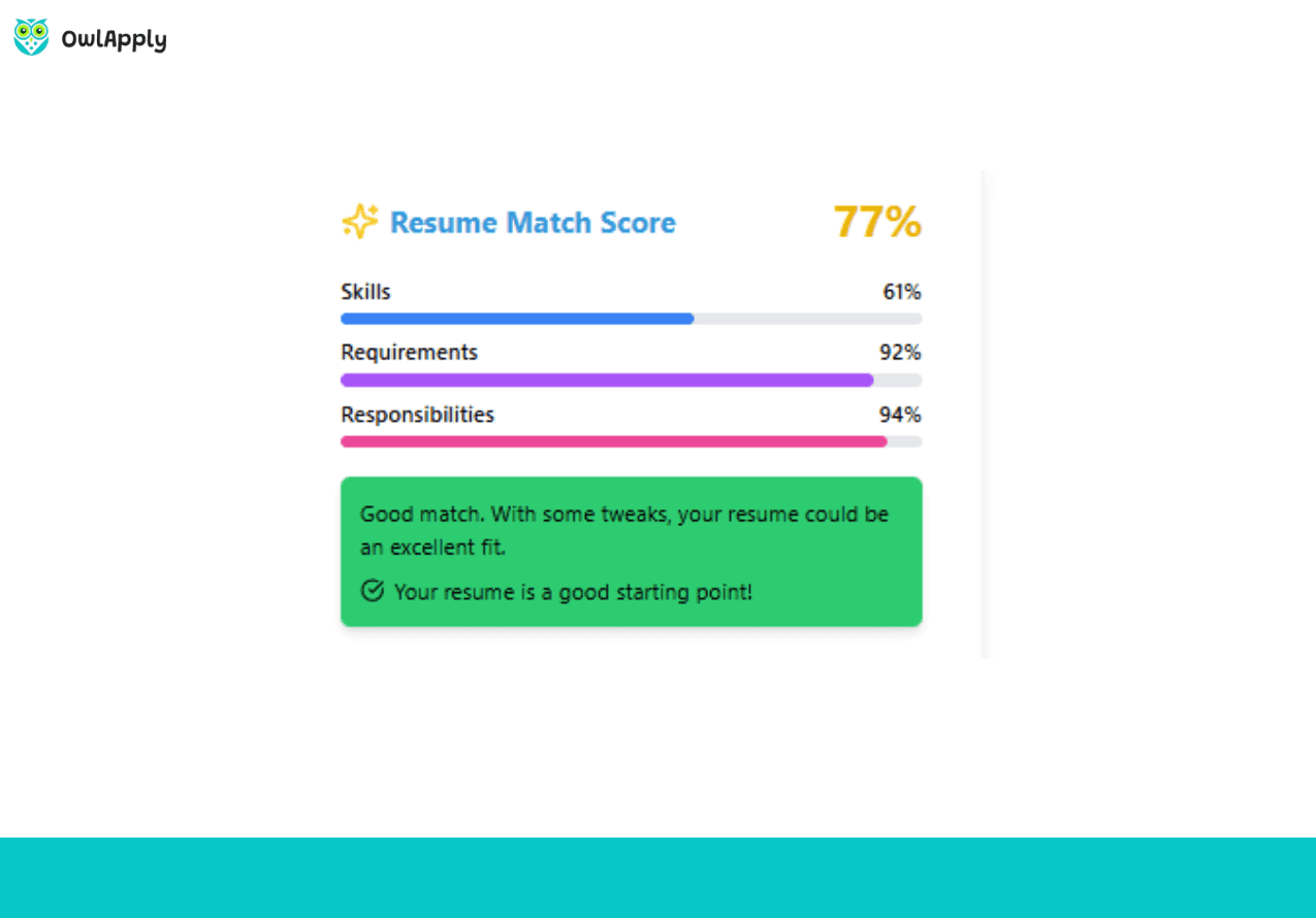 Job Match Score icon