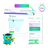 AI Resume Builder & Job Application Assistant | OwlApply