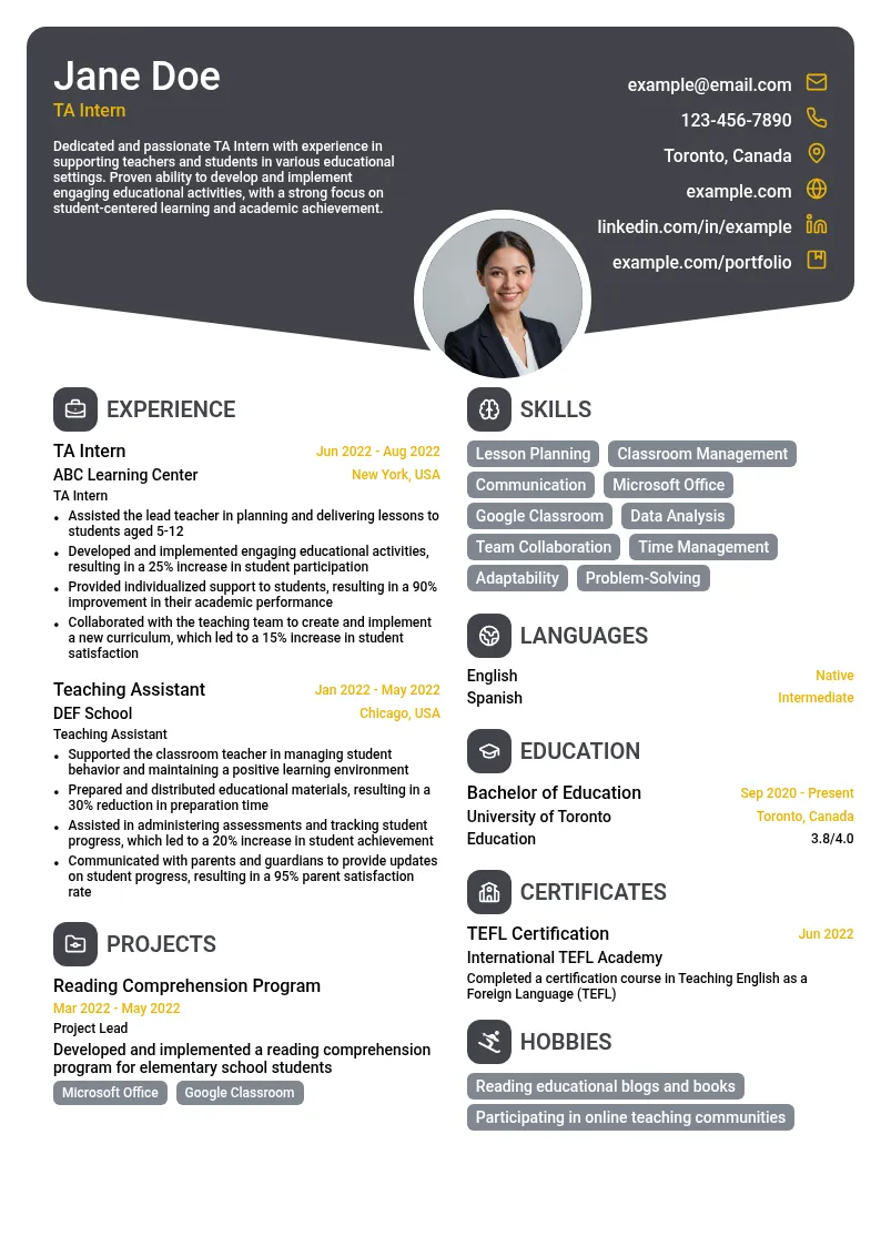 Teaching Assistant (TA)