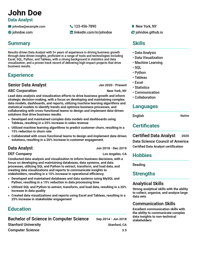 Data Analyst
