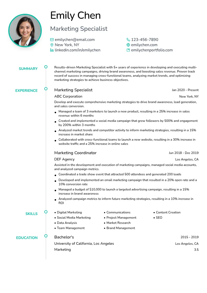 Marketing Specialist