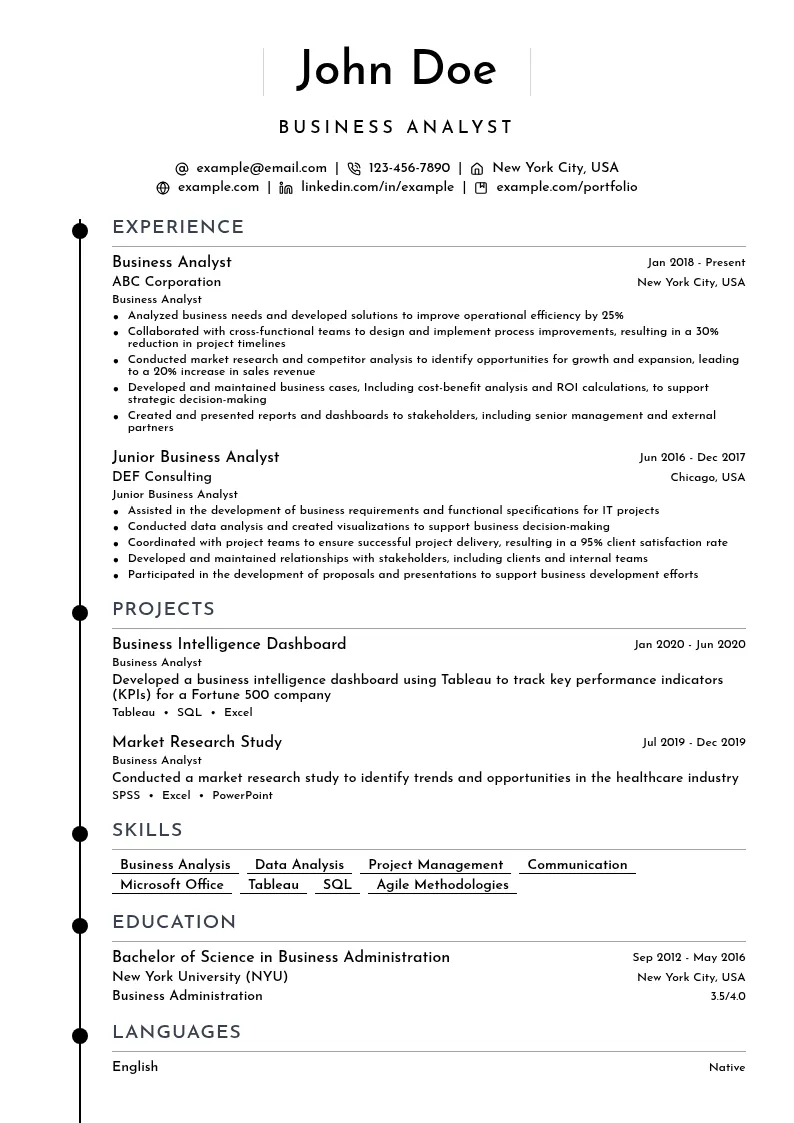 Business Analyst