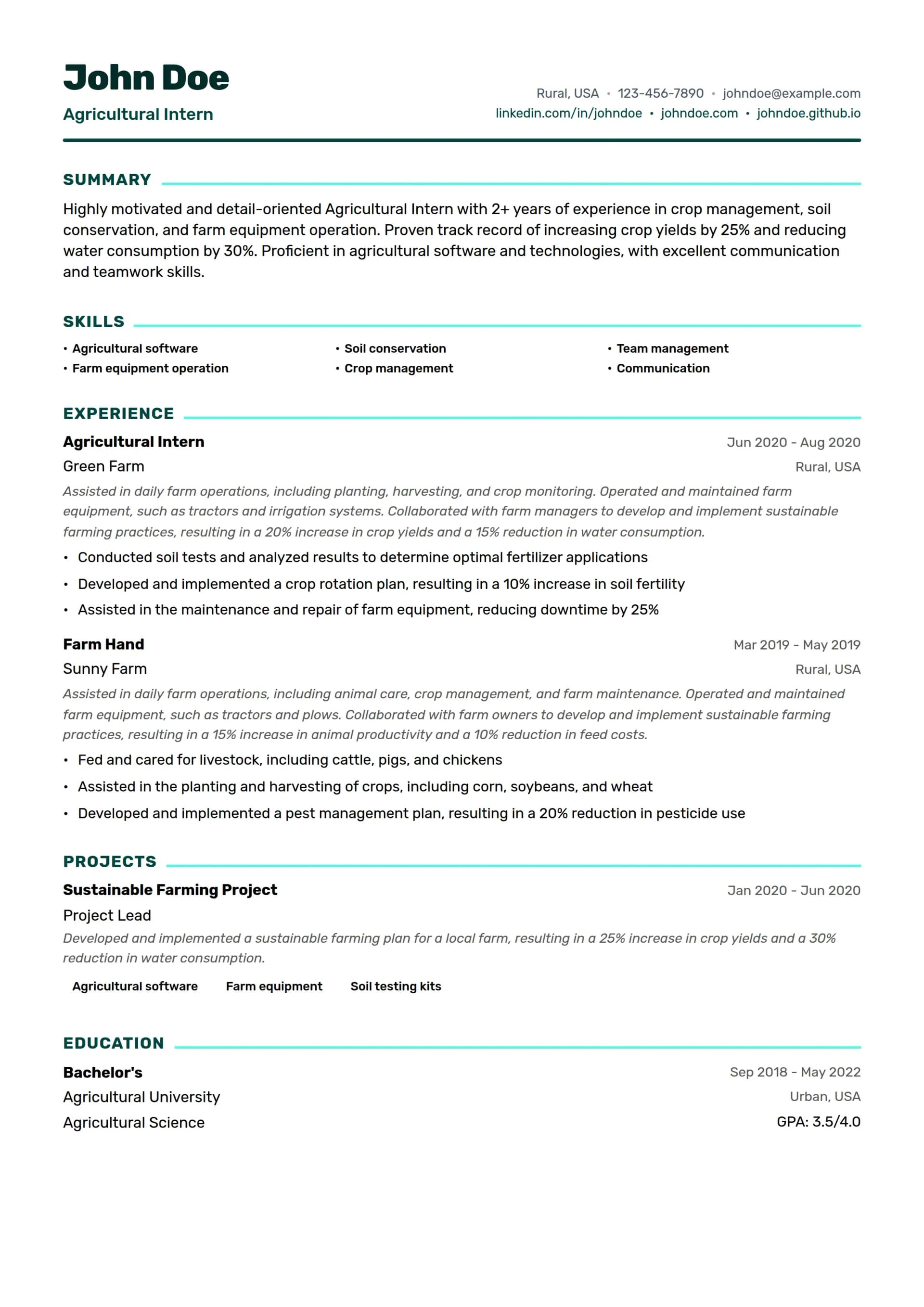 Agricultural Intern
