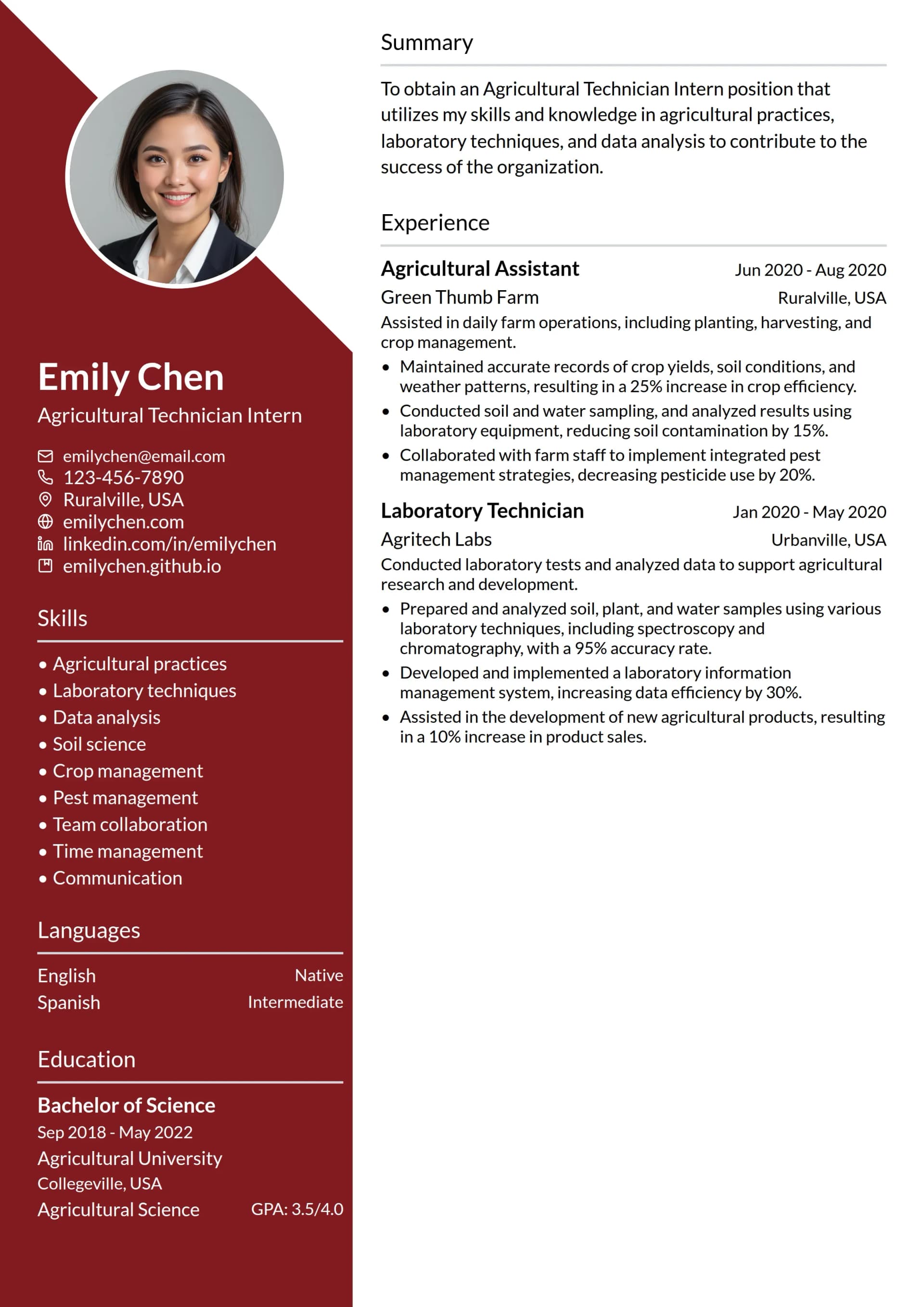 Agricultural Technician Intern