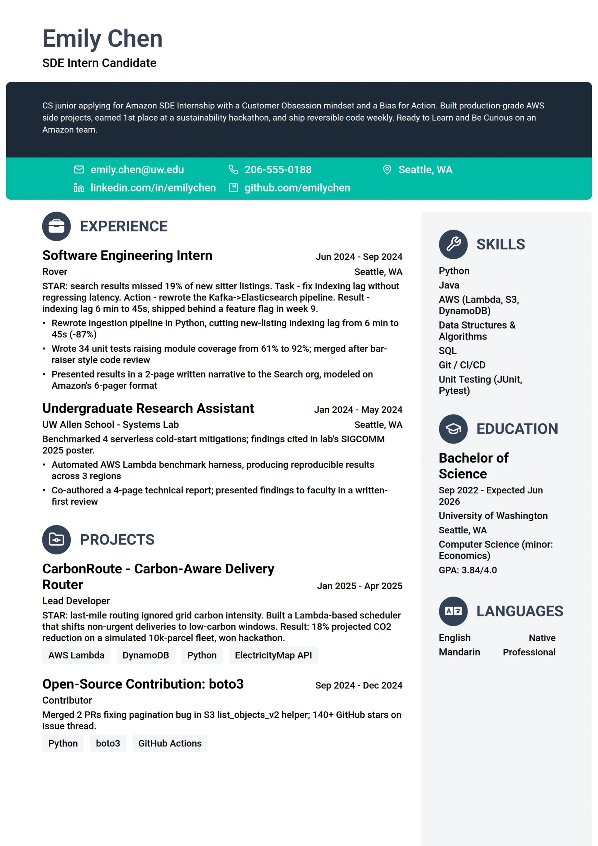 Amazon SDE Intern