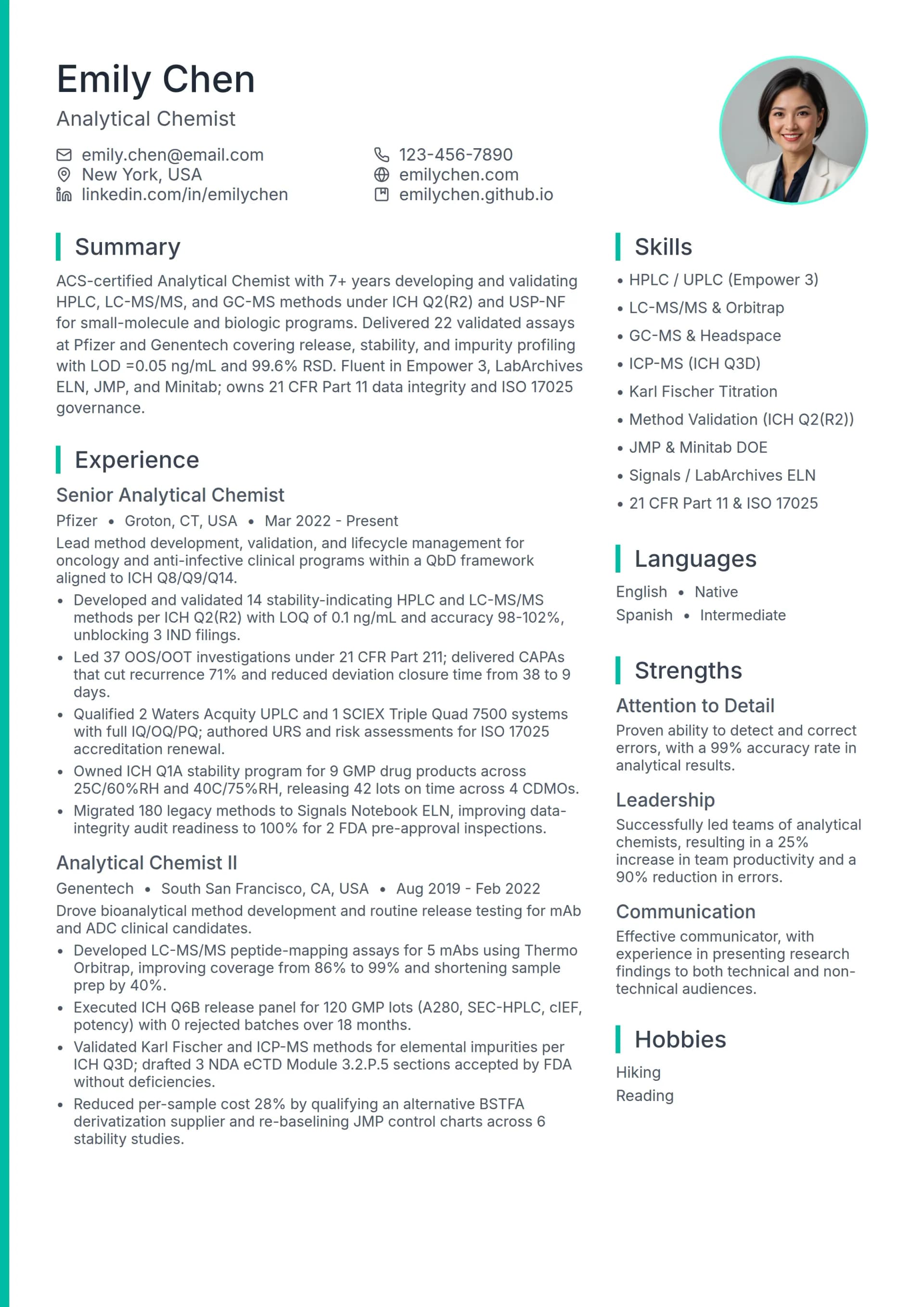 Analytical Chemist