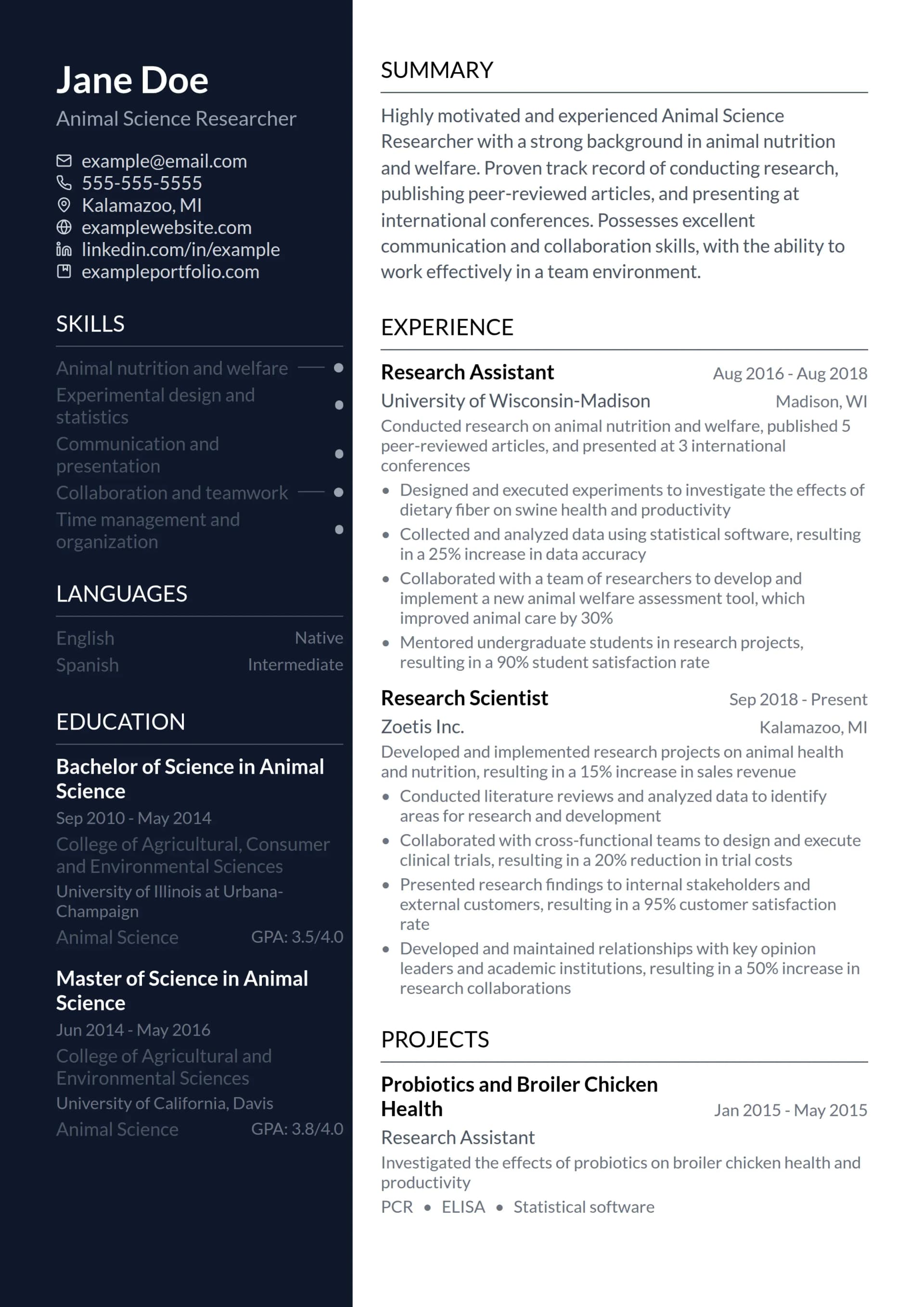 Animal Science Researcher