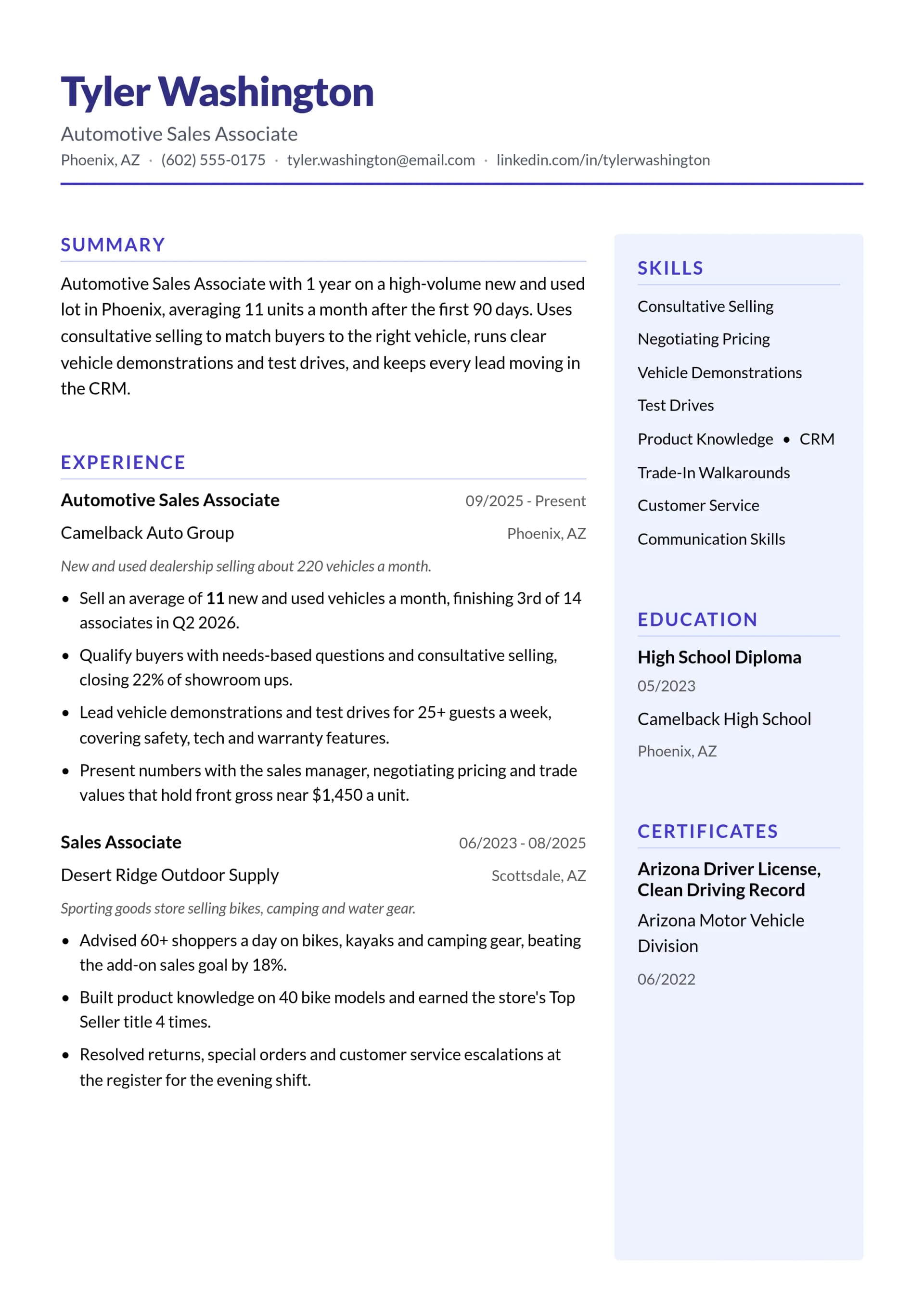 Automotive Sales Associate