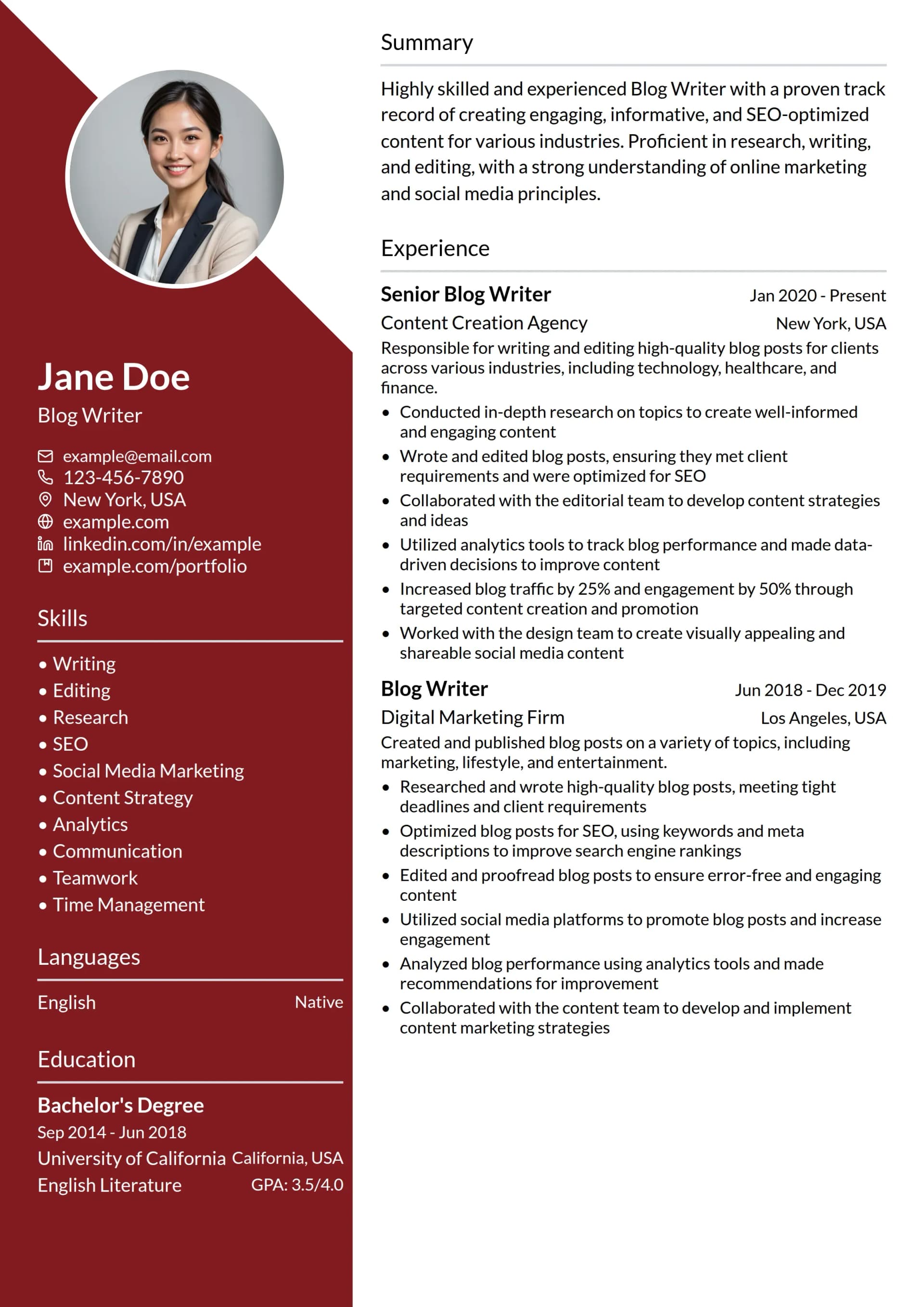 Blog Writer