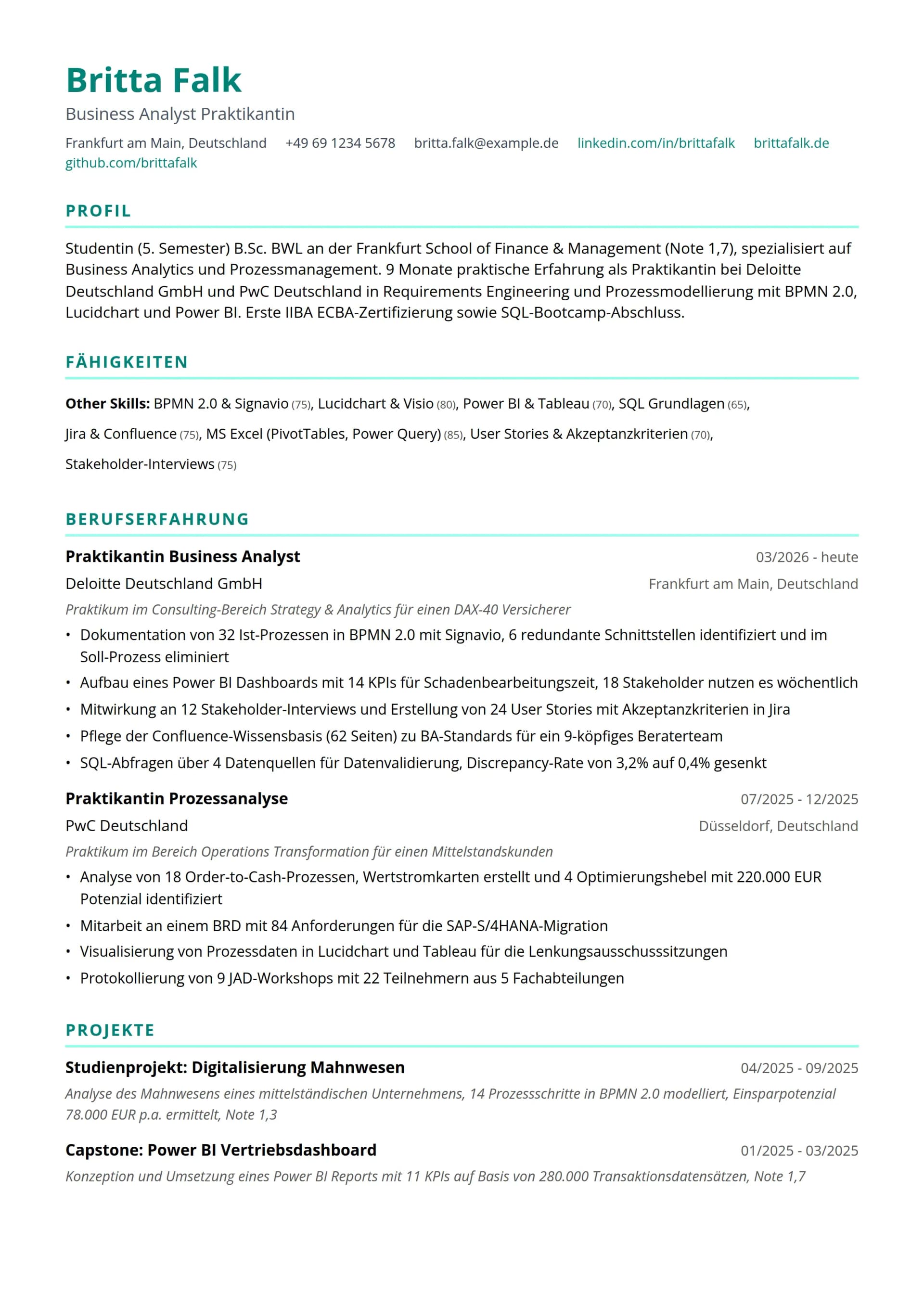 Business Analyst Praktikant