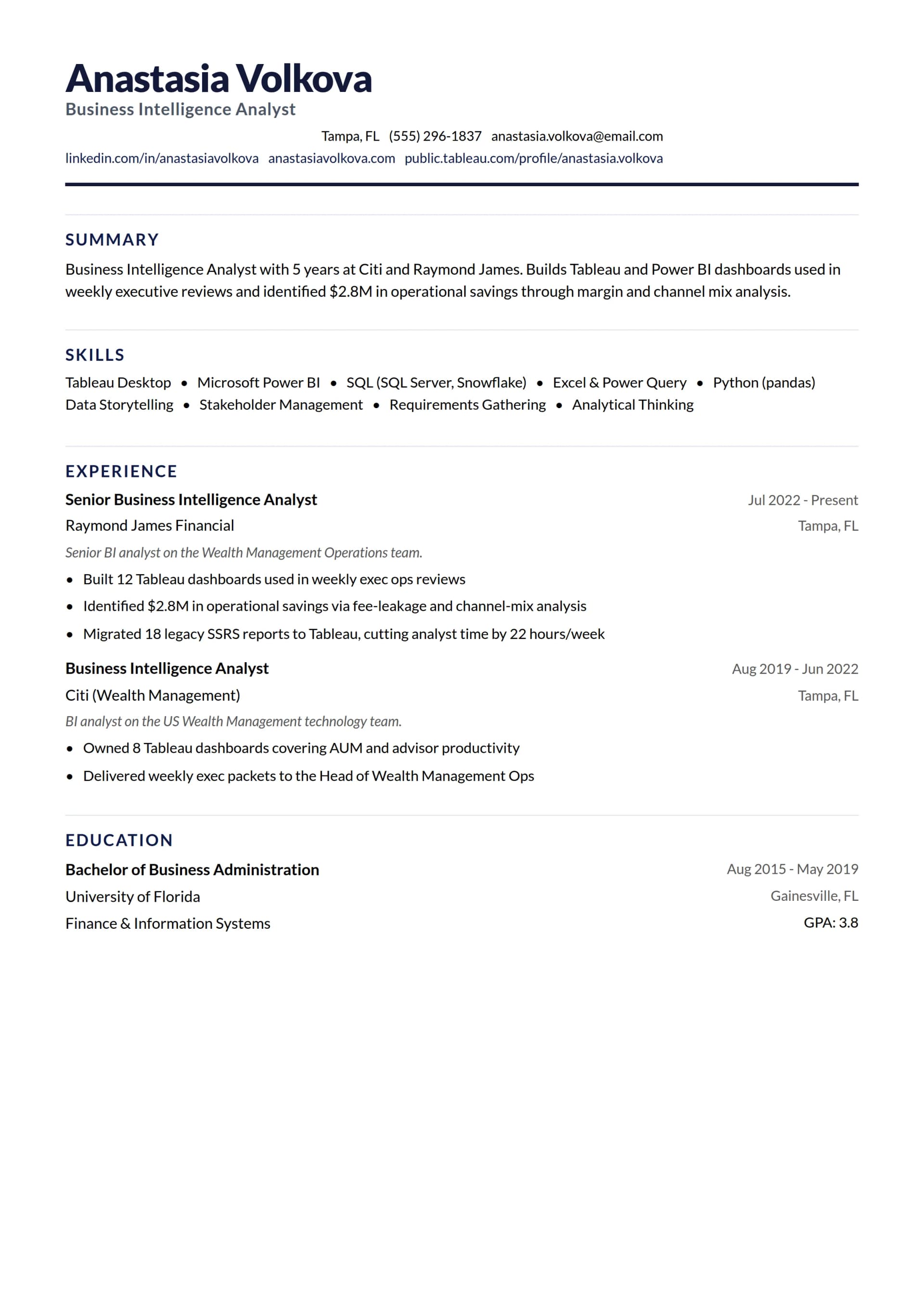Business Intelligence Analyst