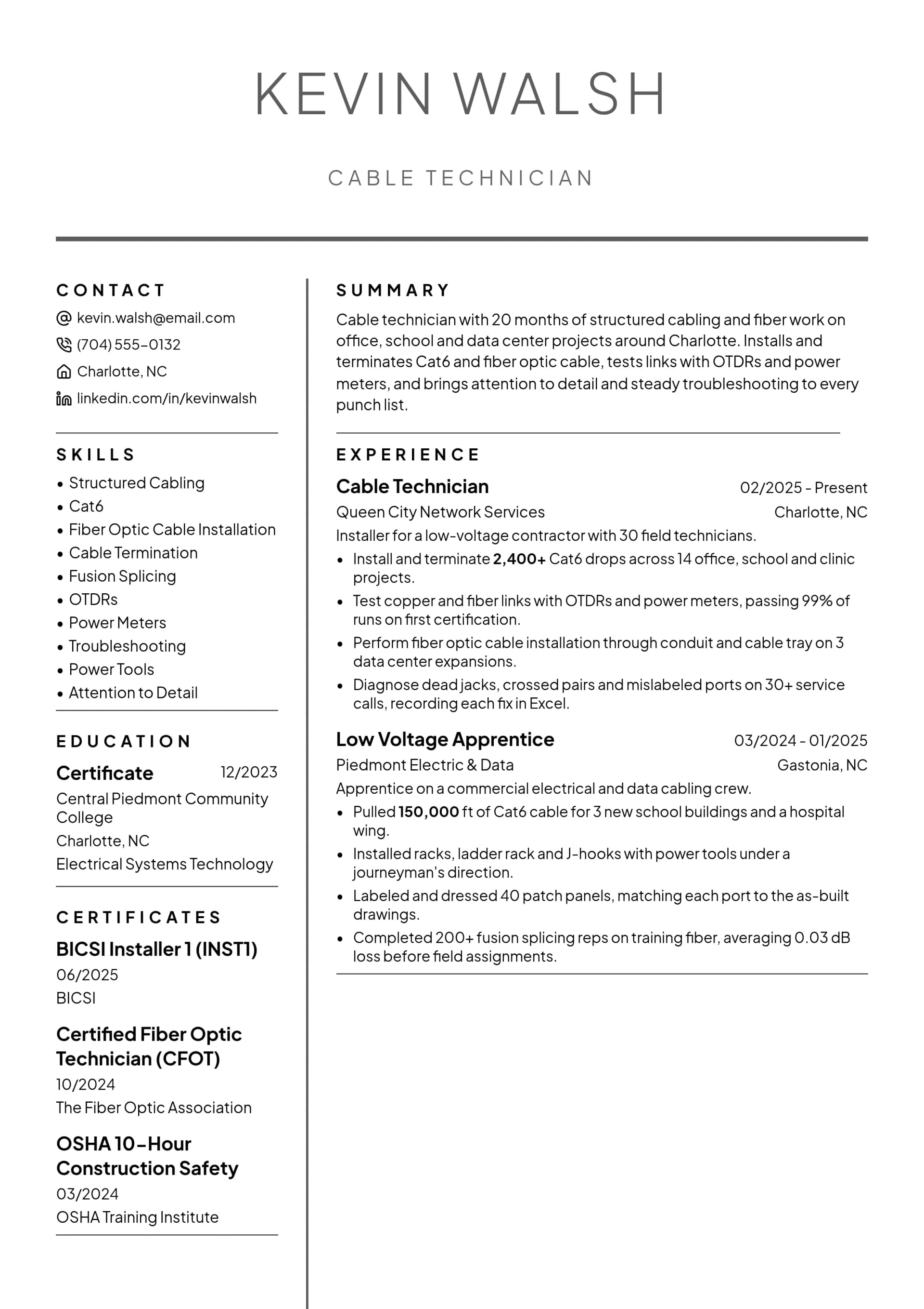 Cable Technician
