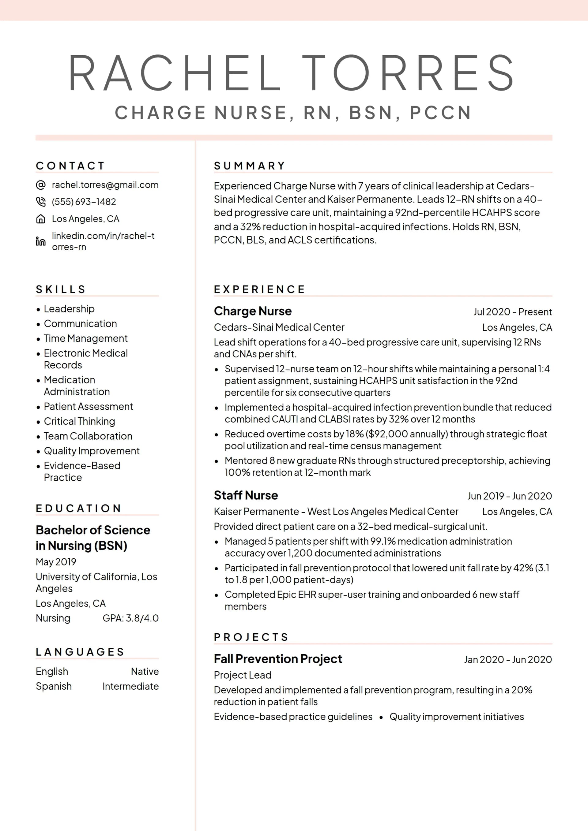 Charge Nurse