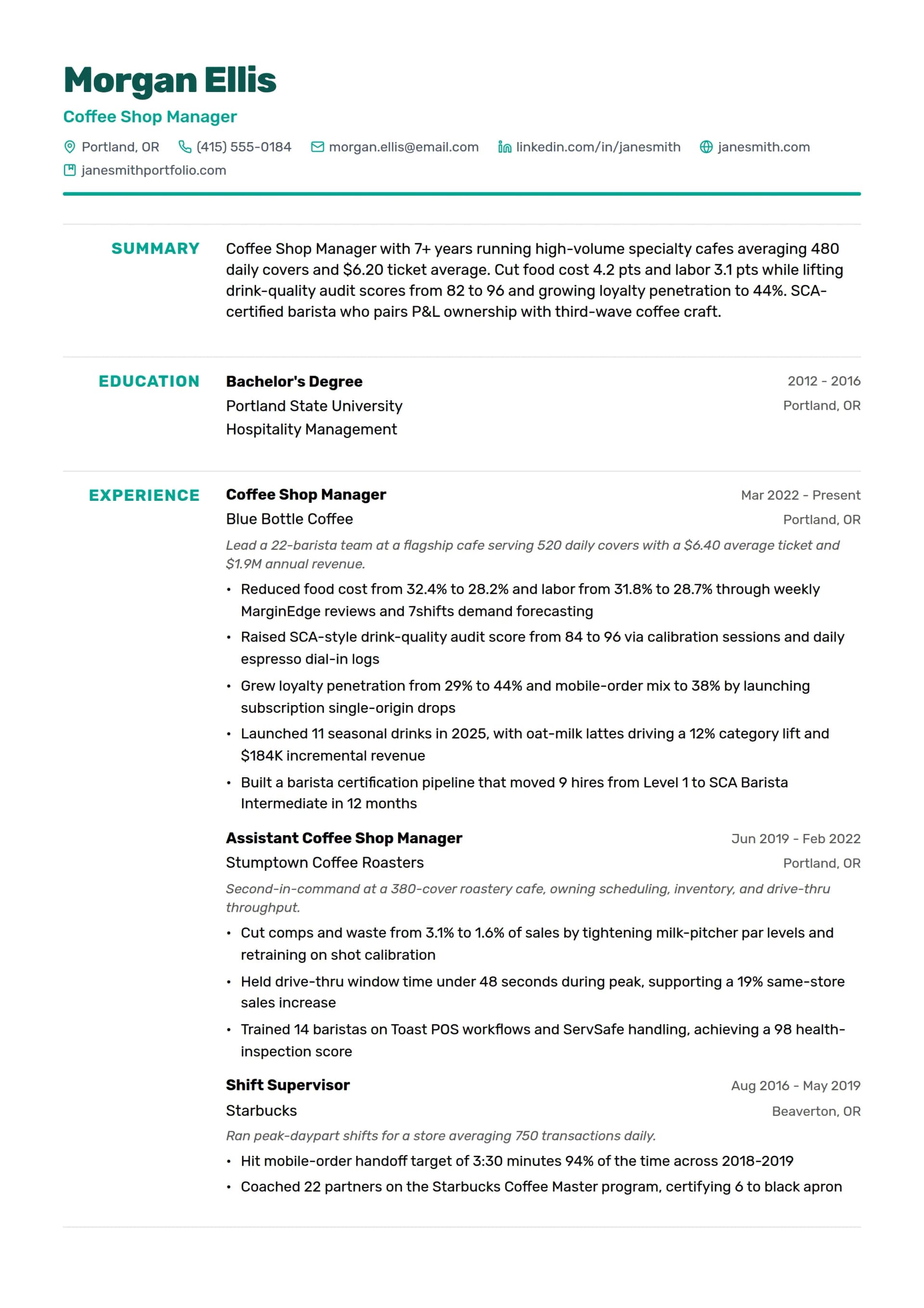 Coffee Shop Manager