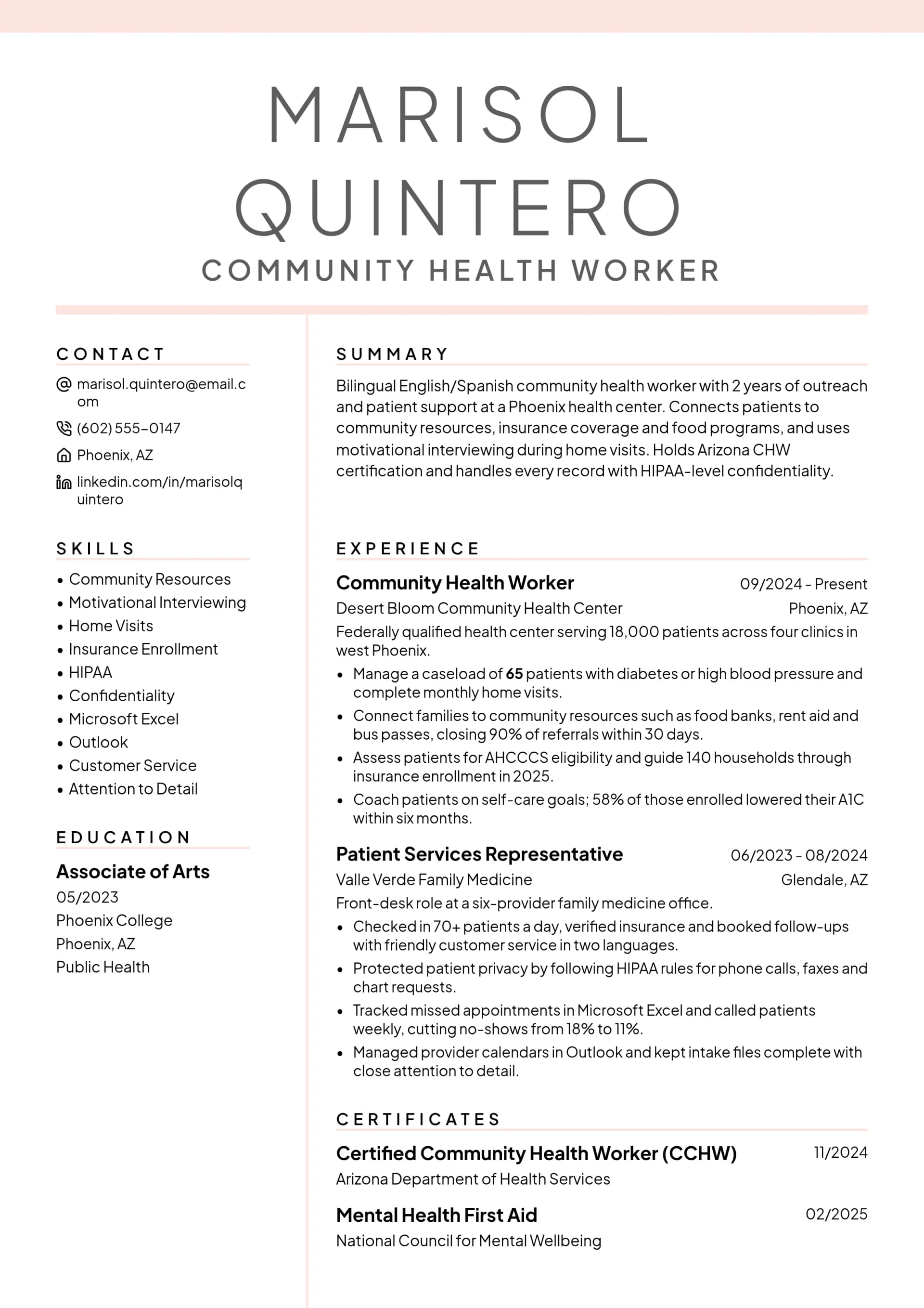Community Health Worker