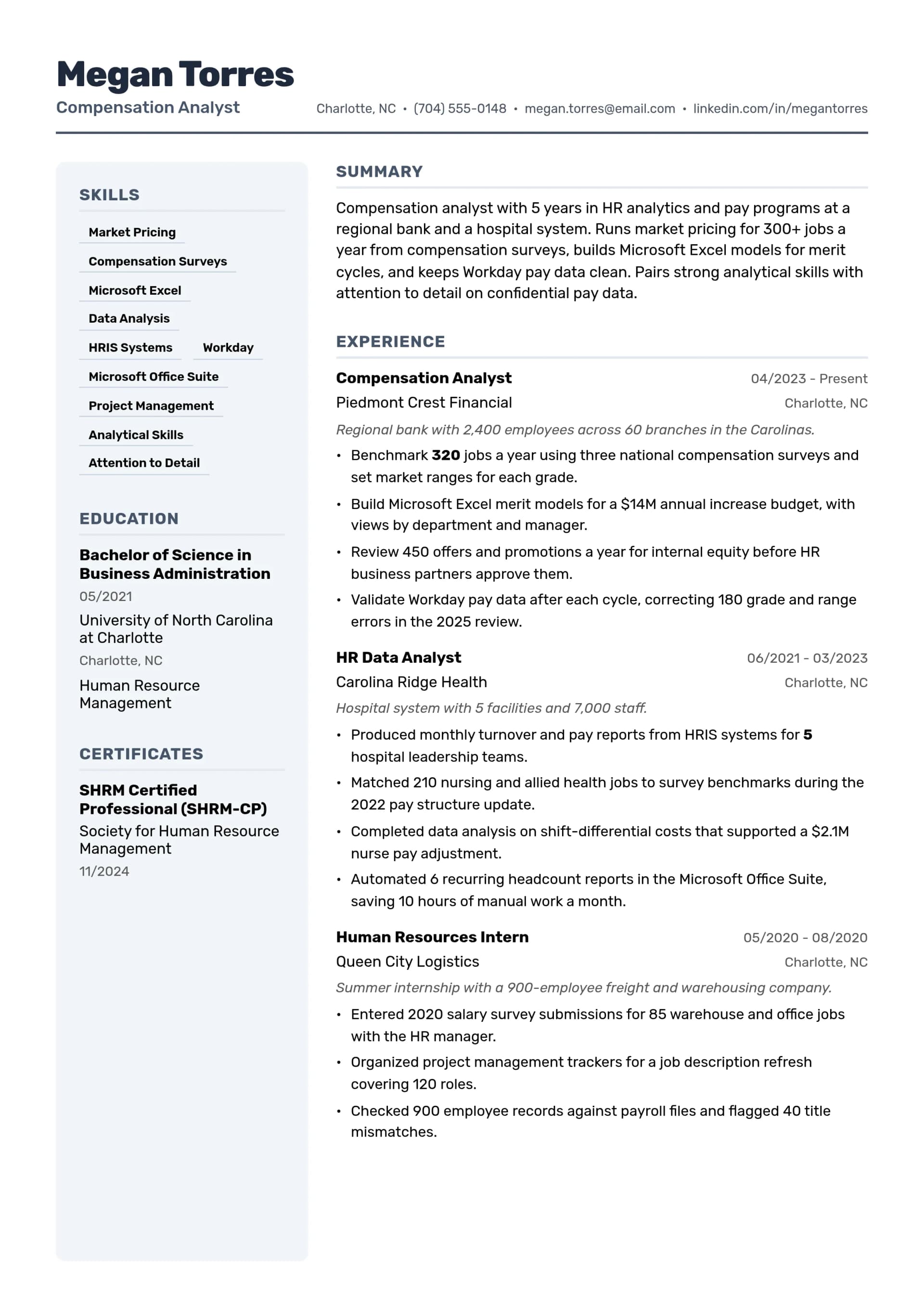 Compensation Analyst