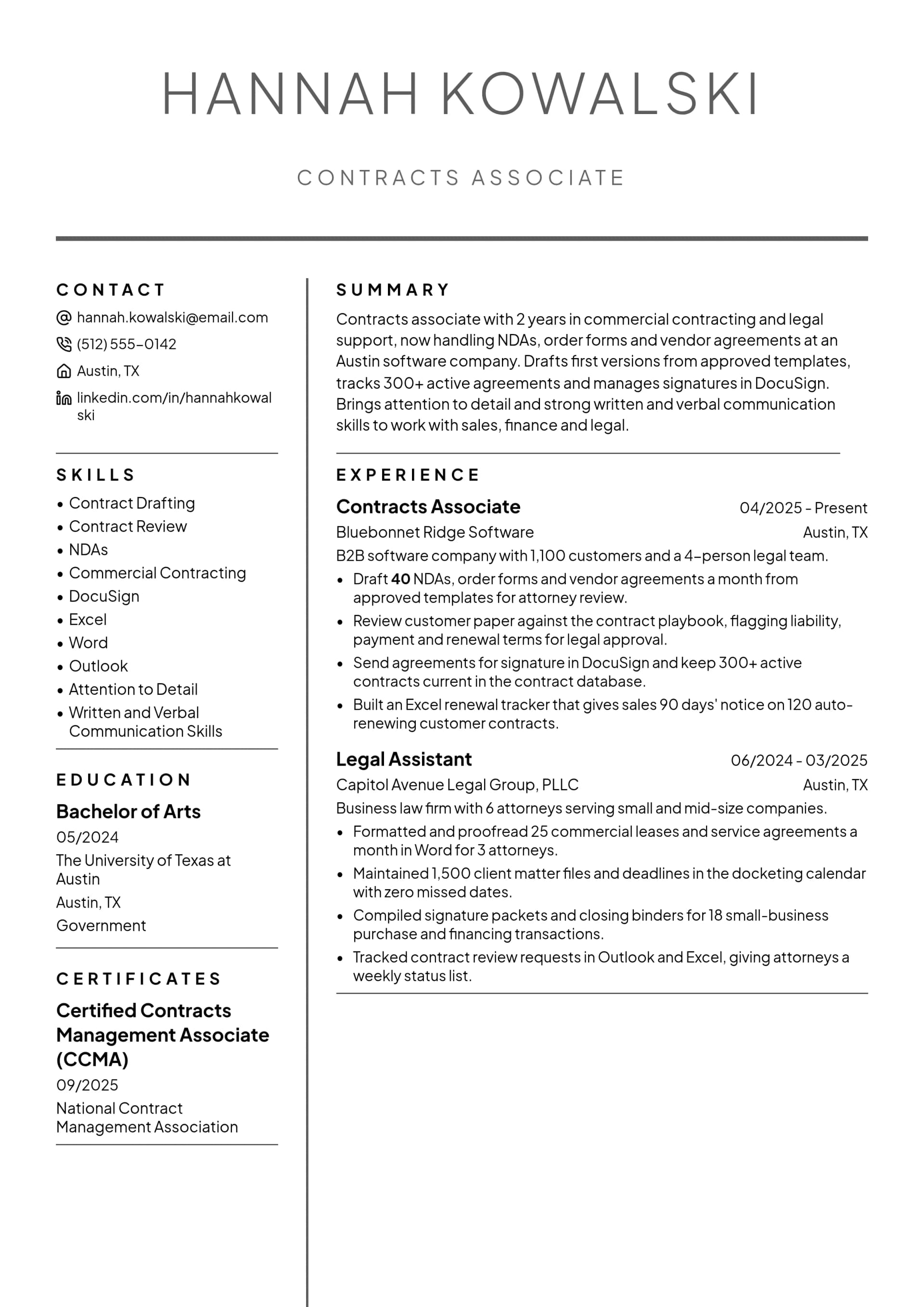 Contracts Associate