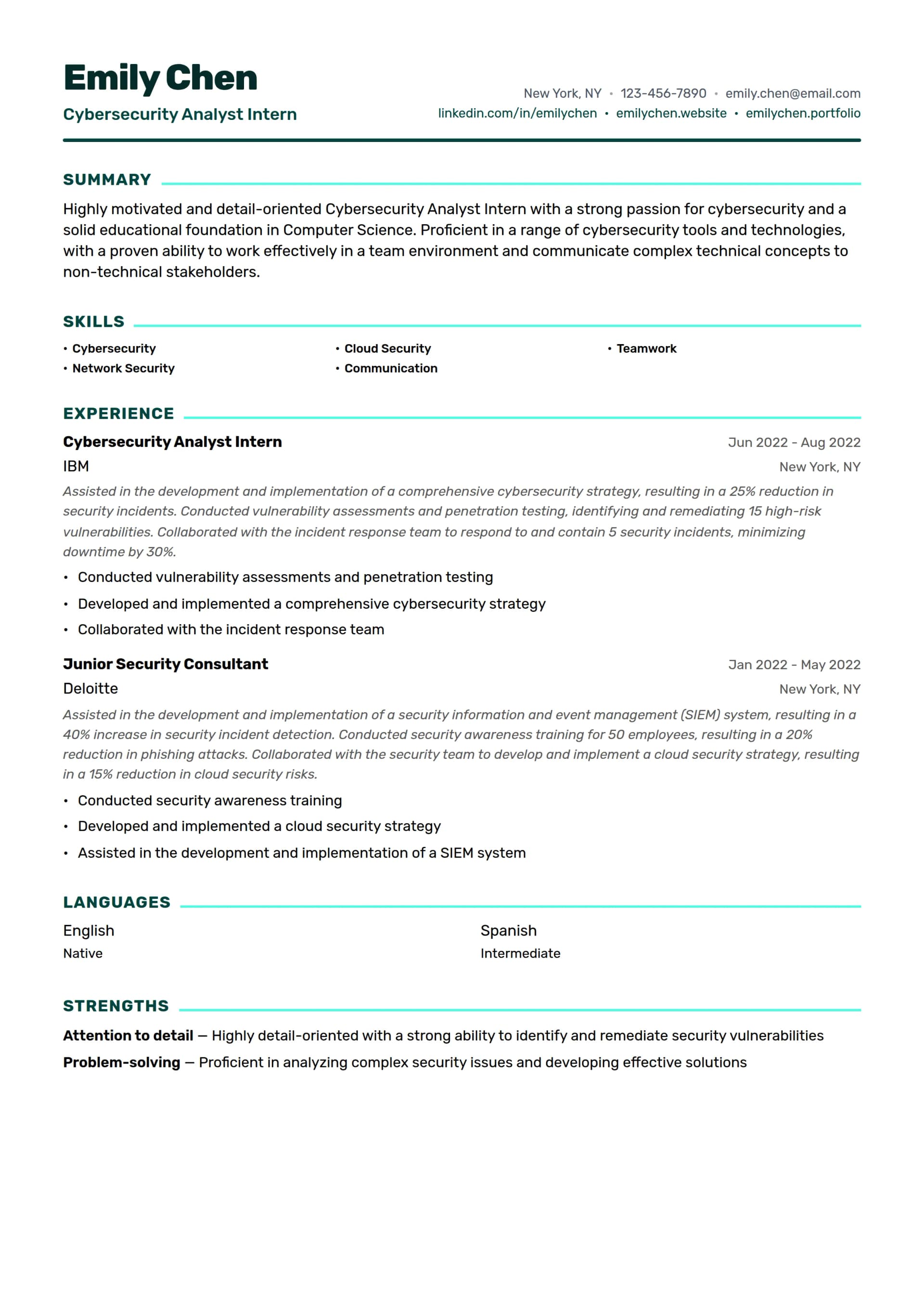 Cybersecurity Analyst Intern