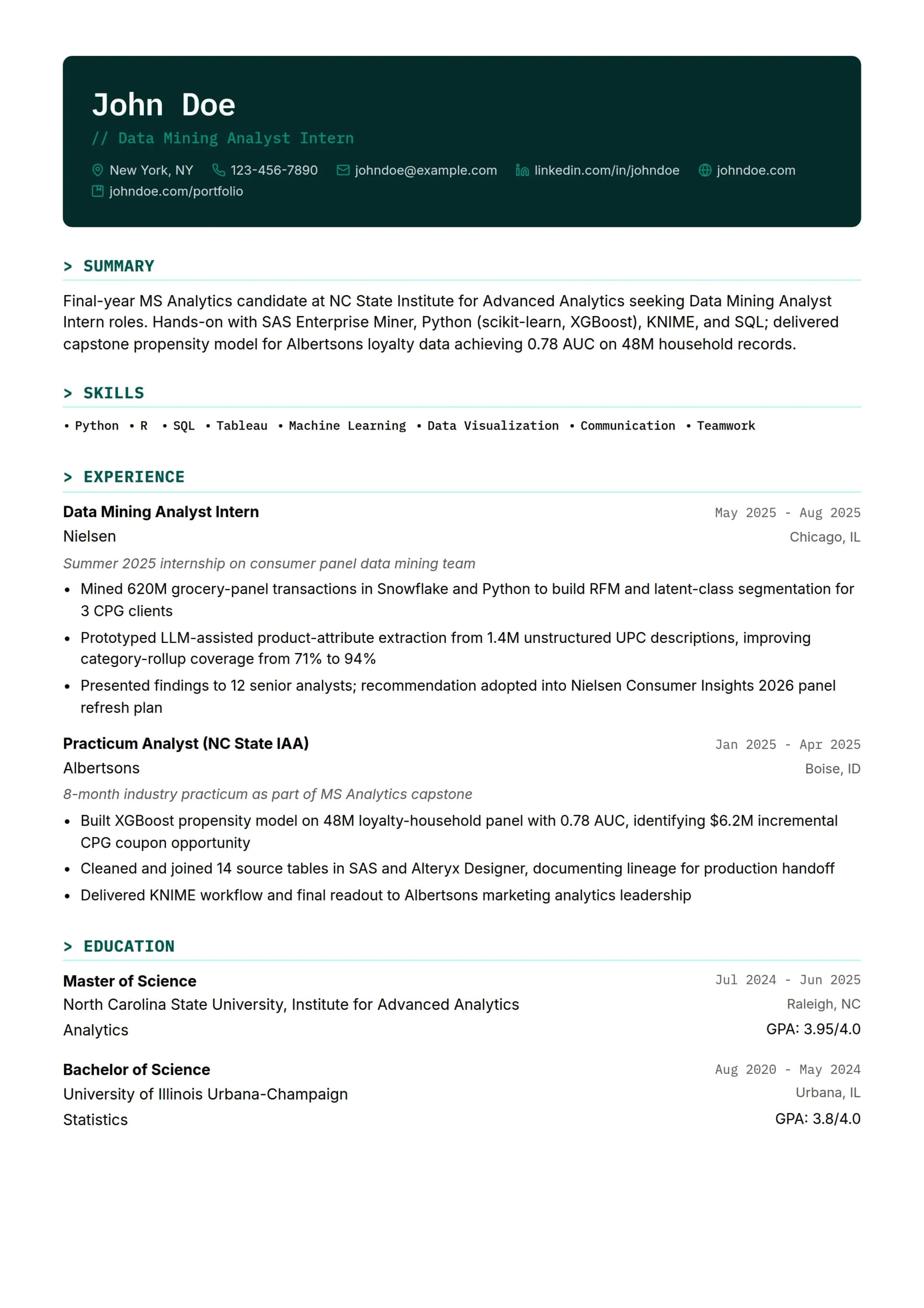 Data Mining Analyst Intern