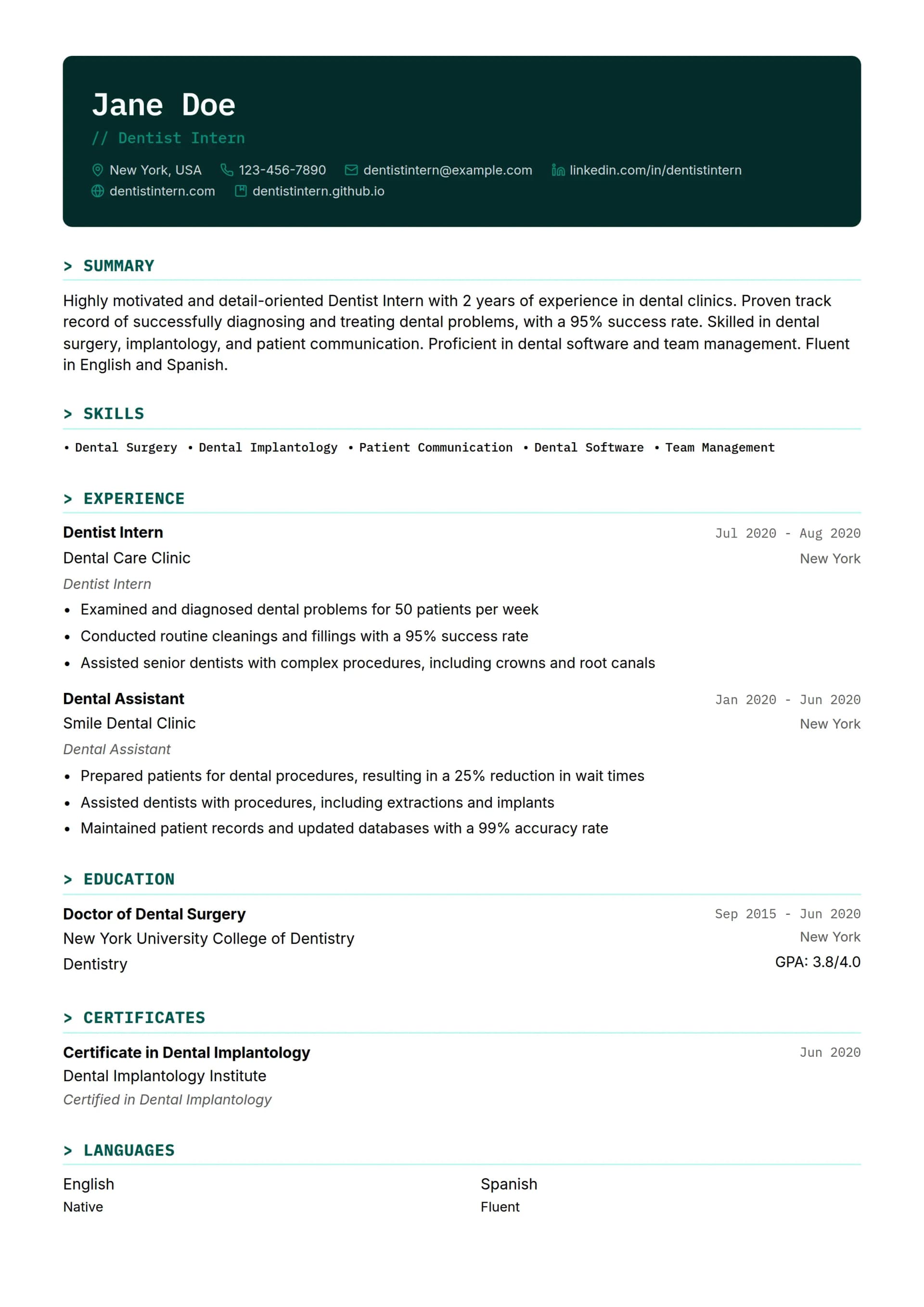 Dentist Intern