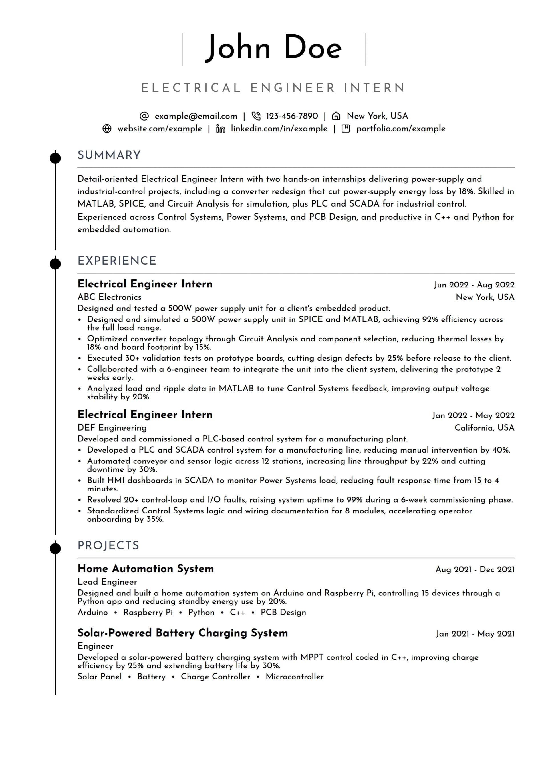 Electrical Engineer Intern