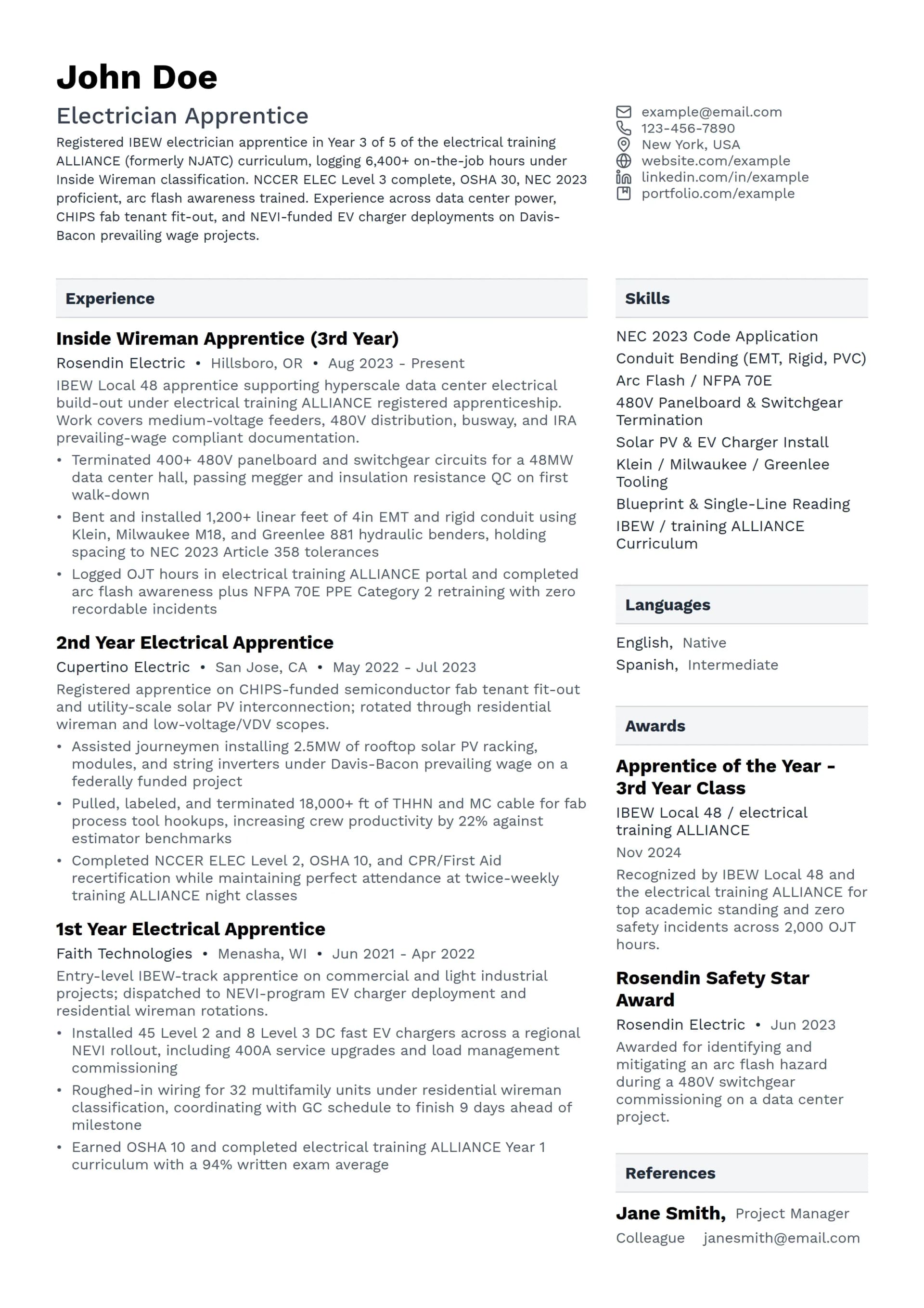 Electrician Apprentice