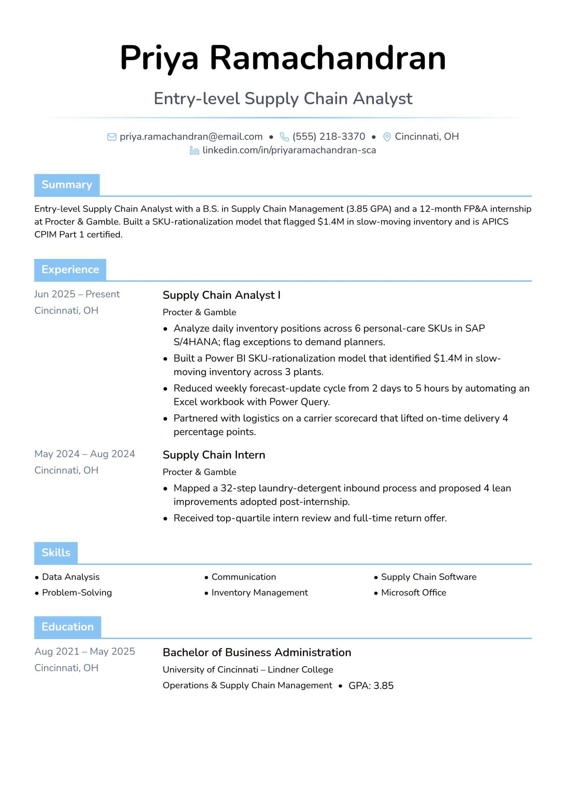 Entry-level Supply Chain Analyst