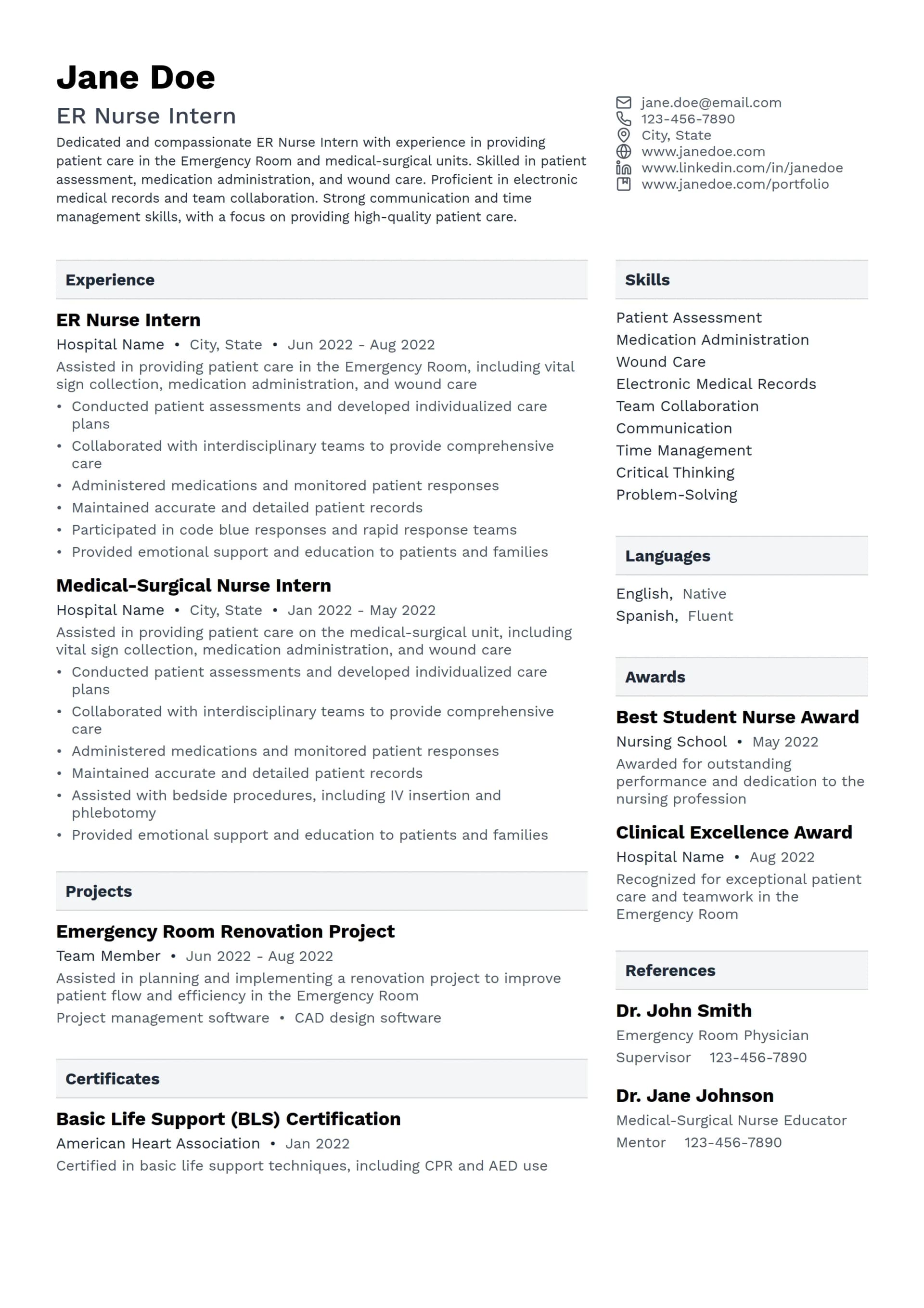 ER Nurse Intern