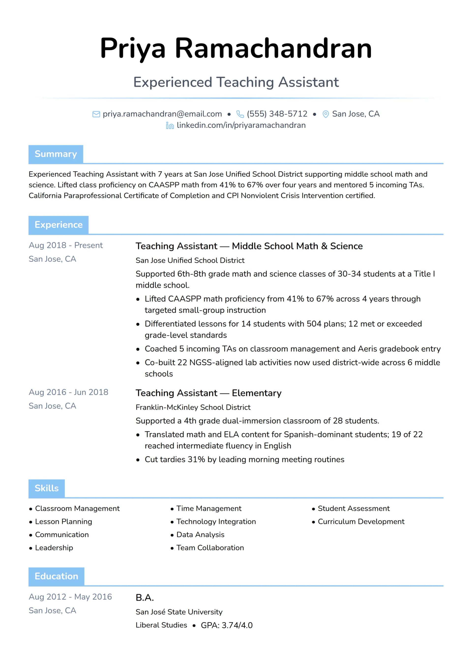 Experienced Teaching Assistant
