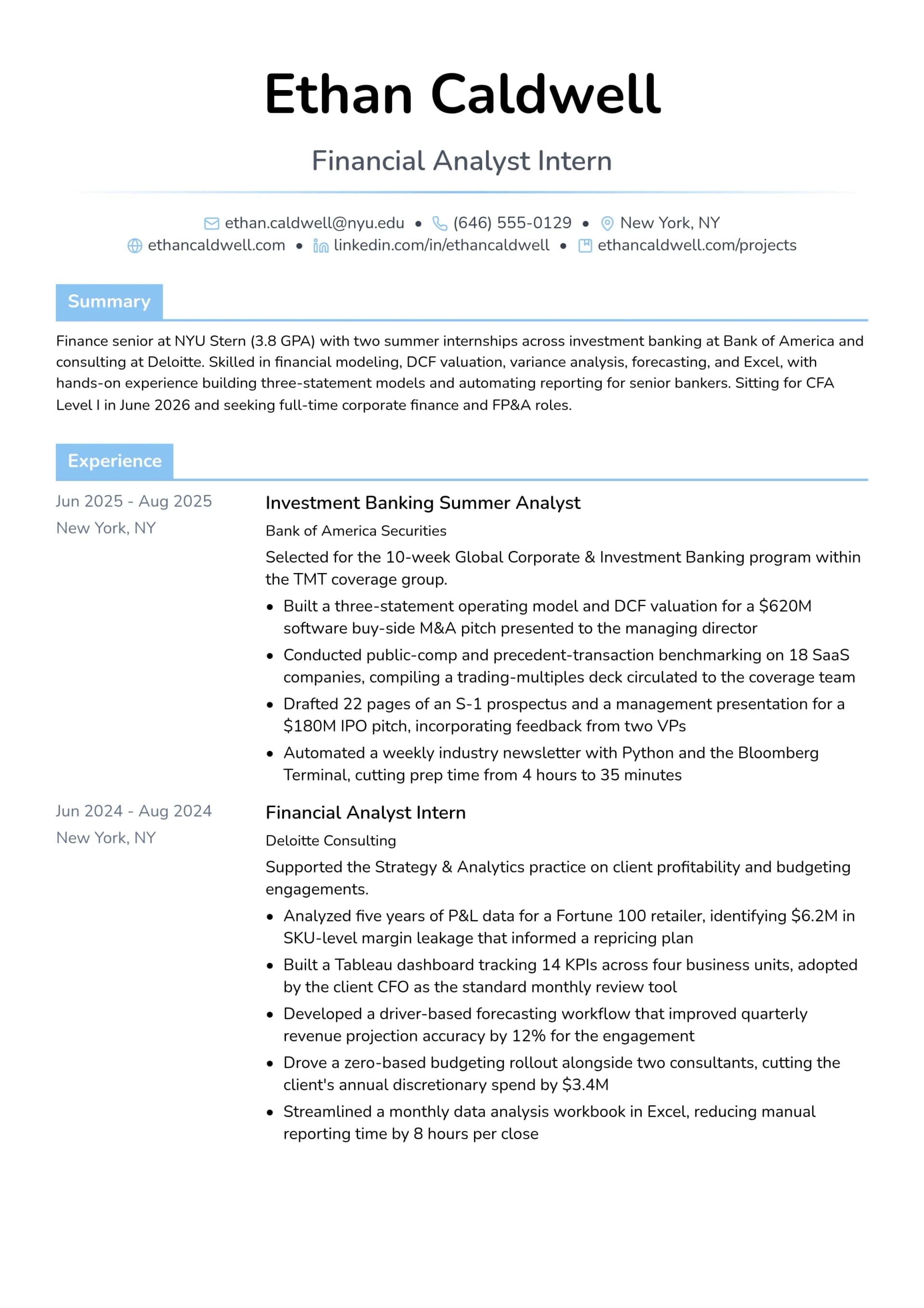 Financial Analyst Intern