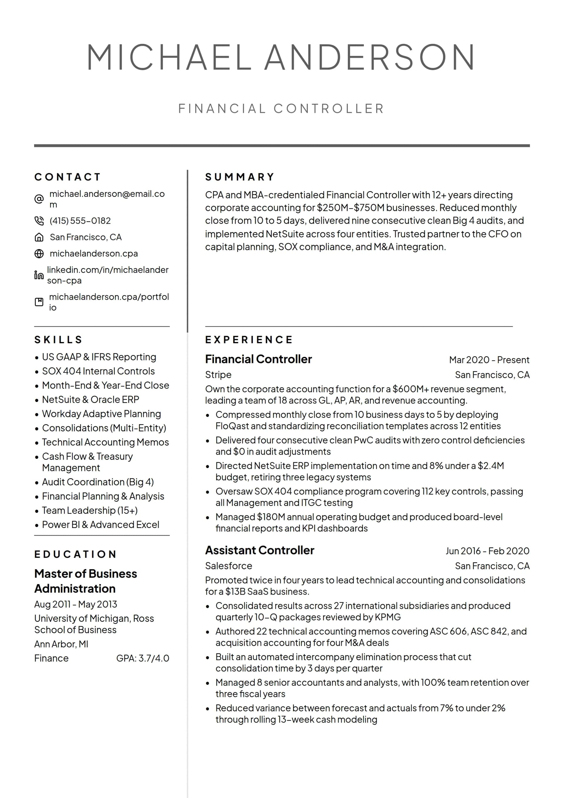 Financial Controller