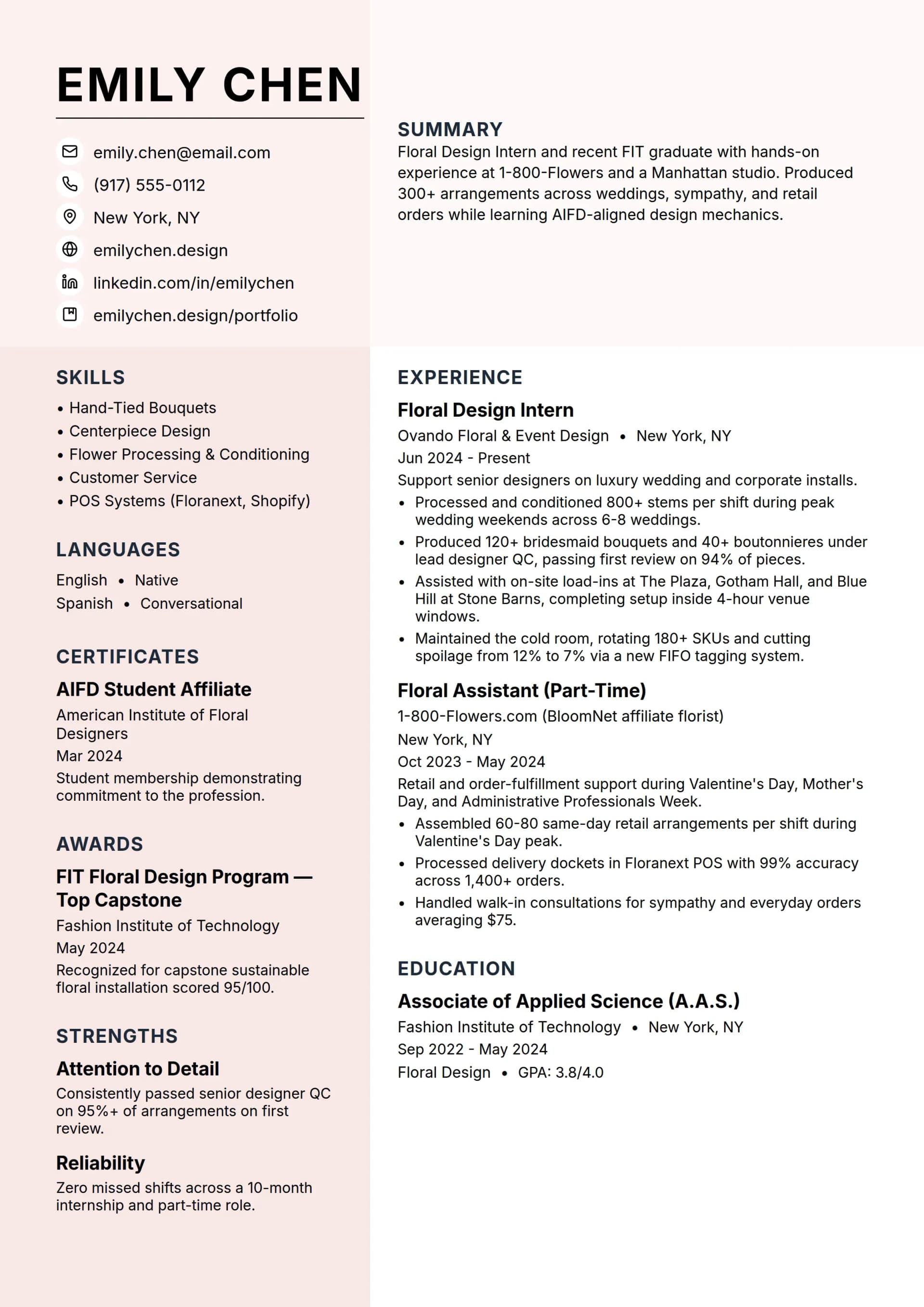 Floral Design Intern