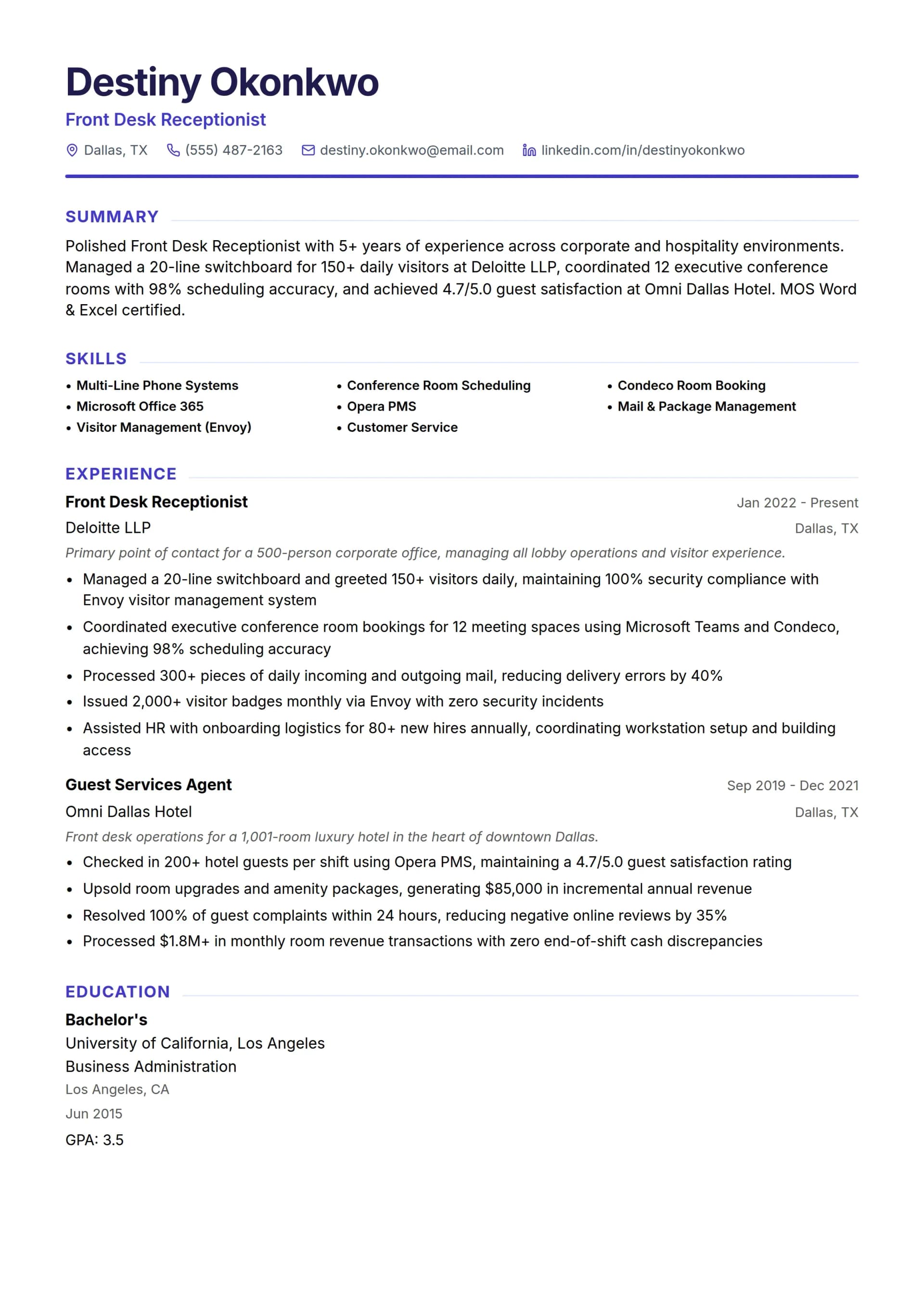 Front Desk Receptionist