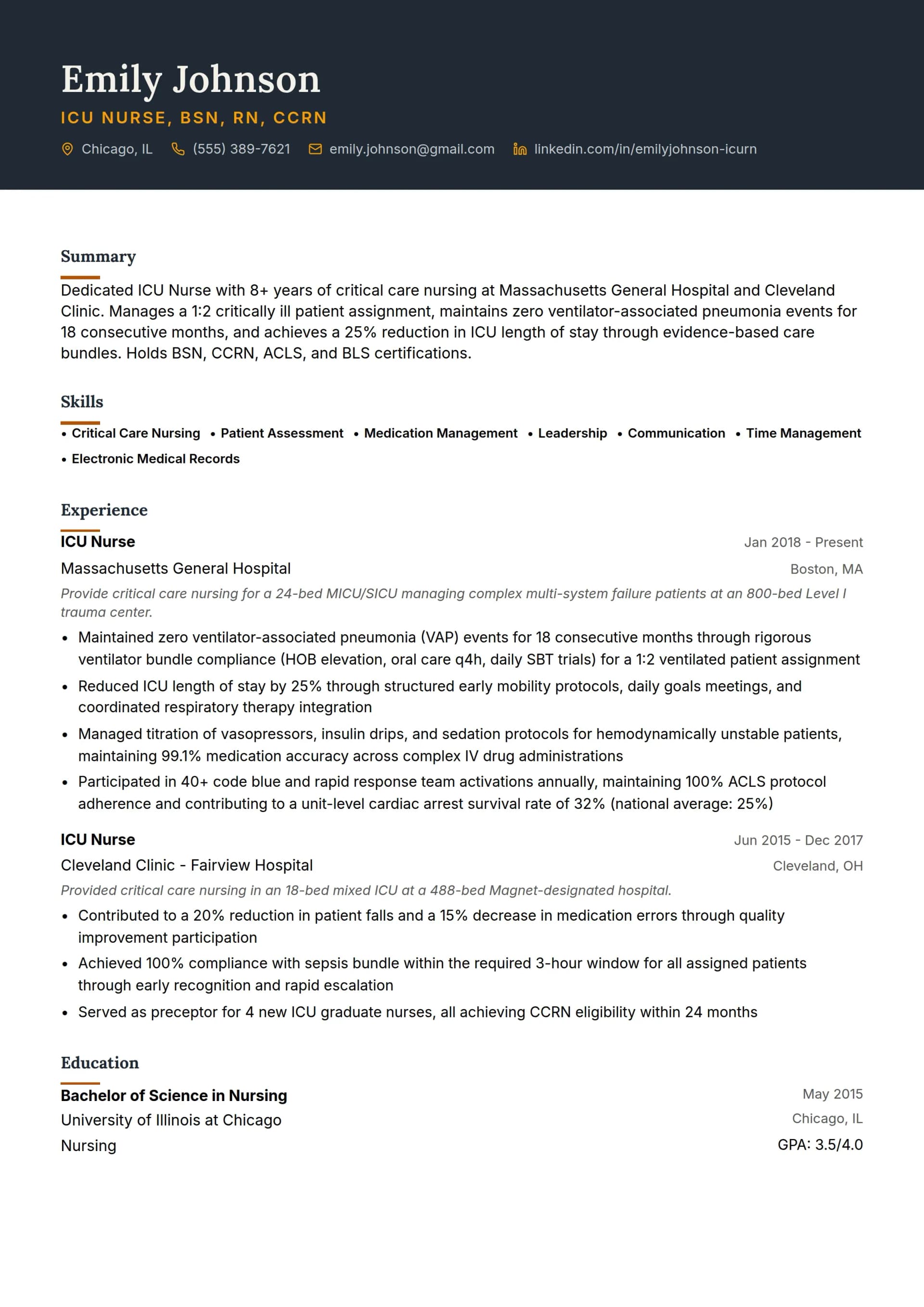 ICU Nurse