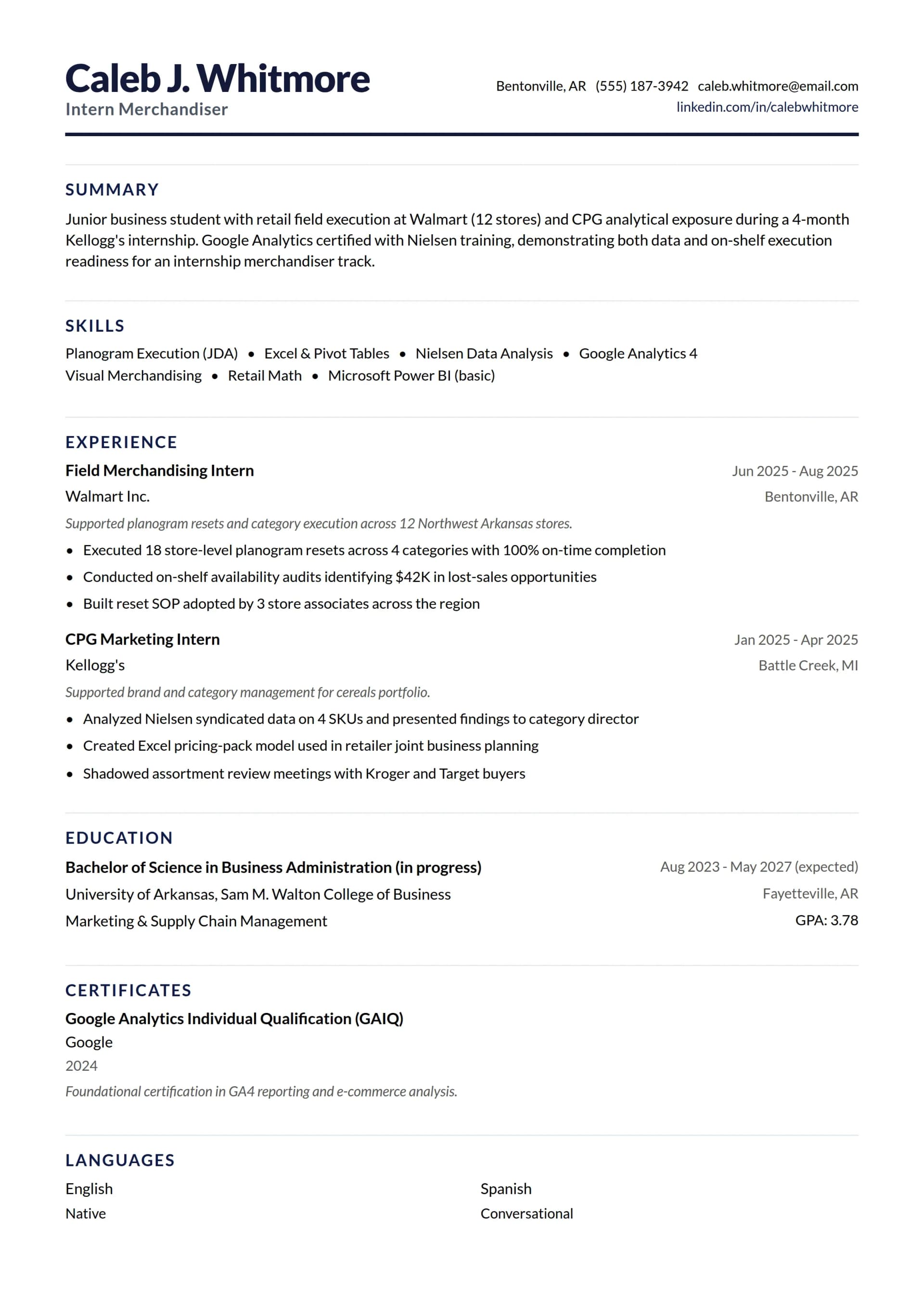Intern Merchandiser