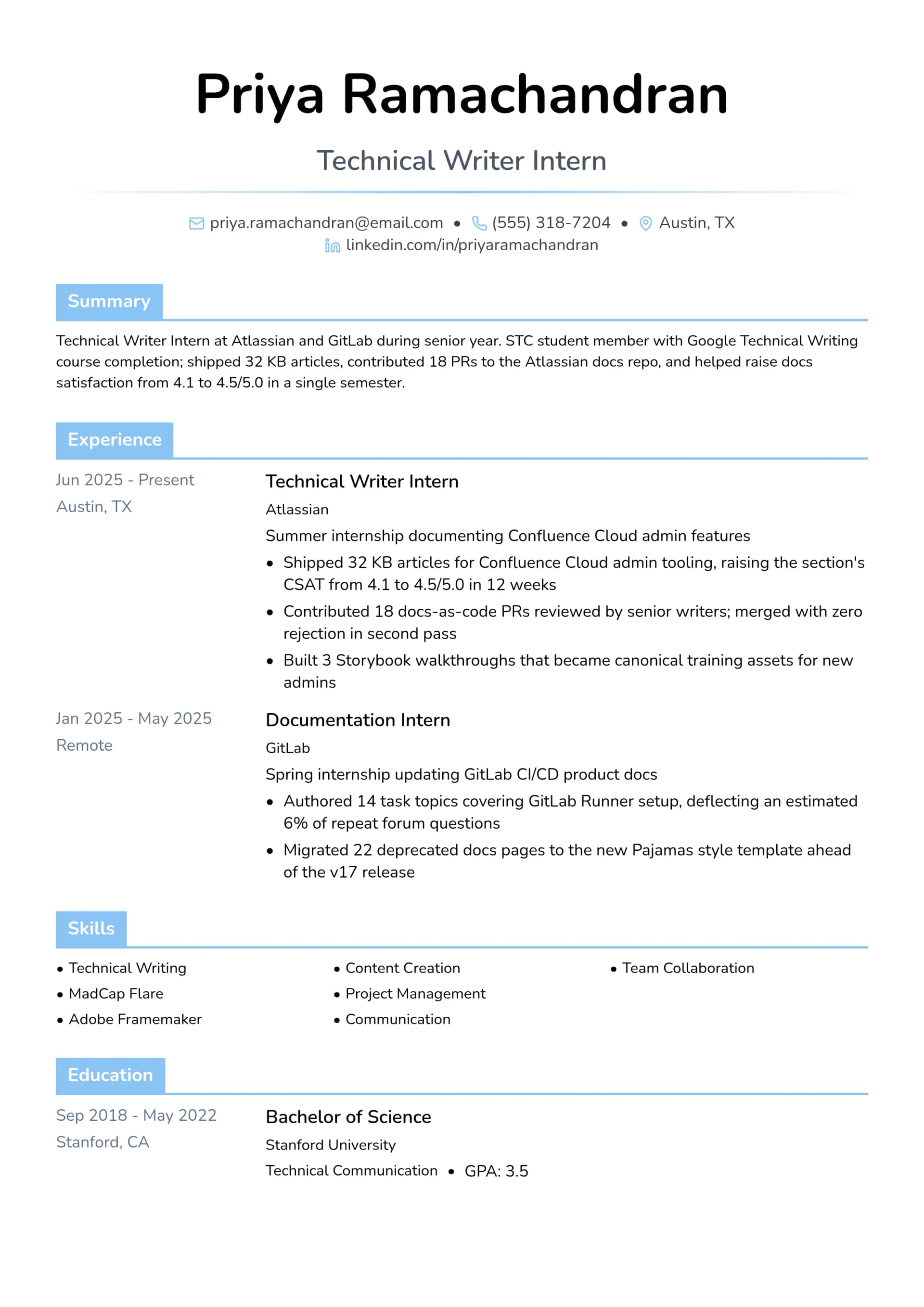 Intern Technical Writer
