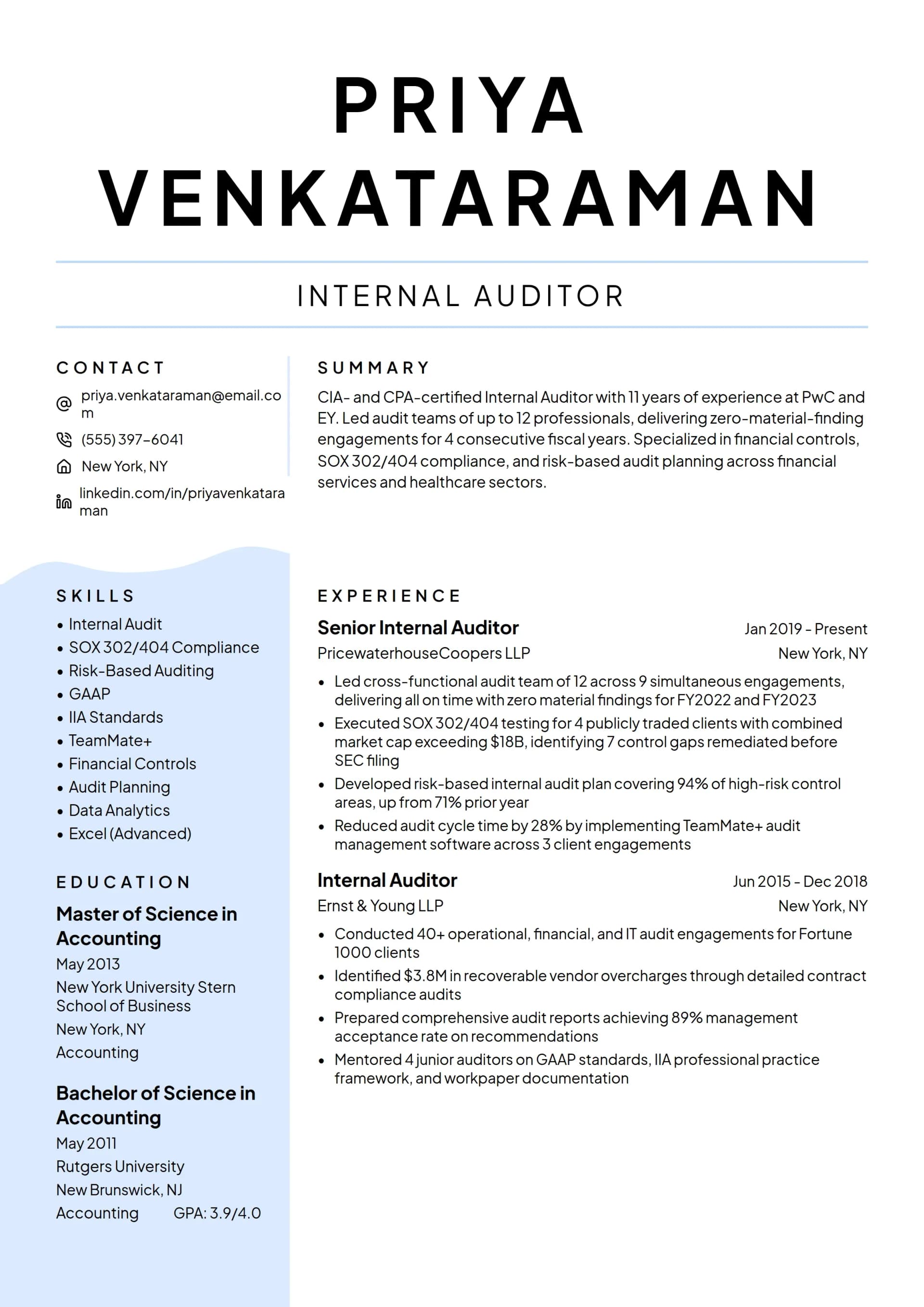 Internal Auditor