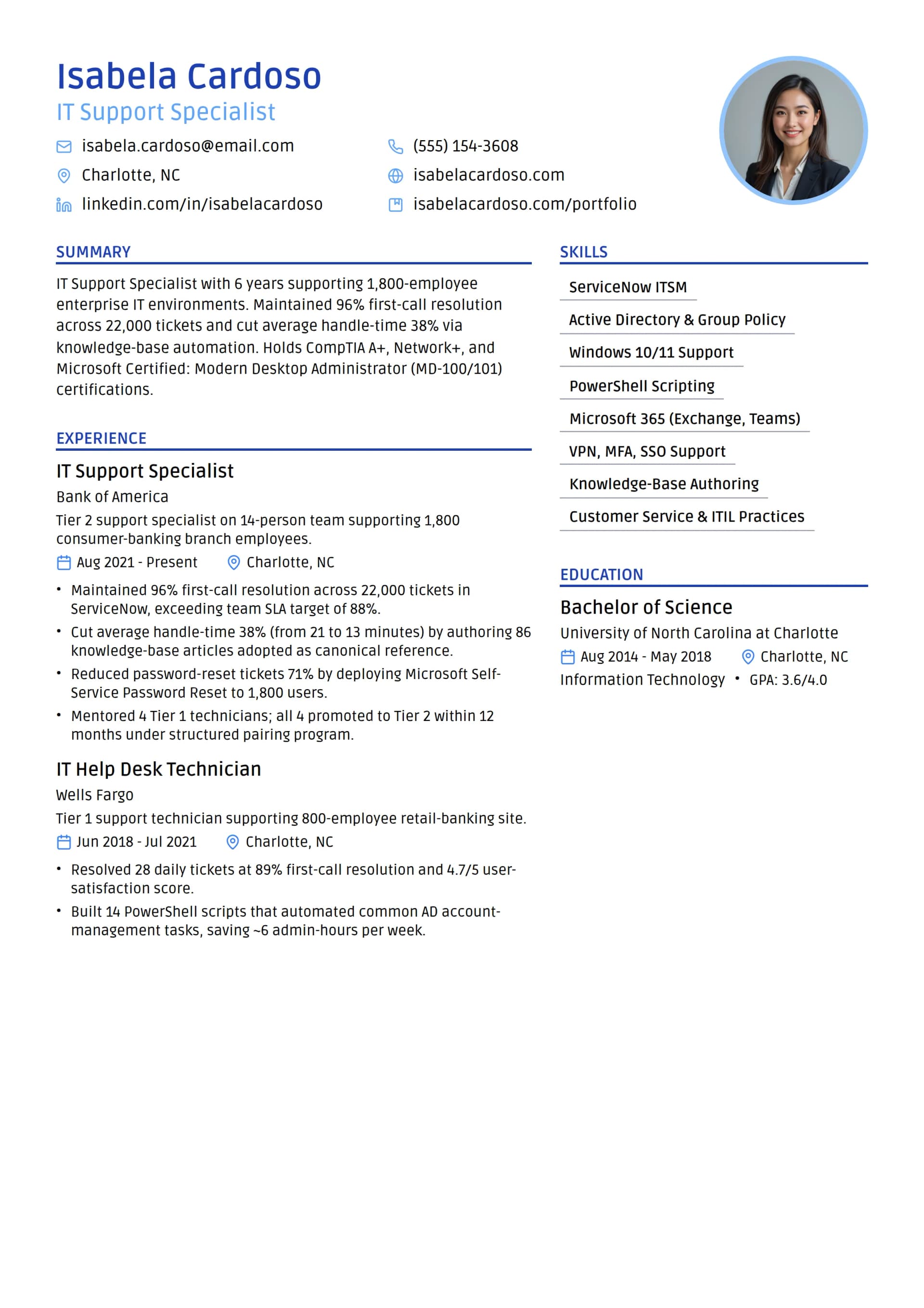 IT Support Specialist