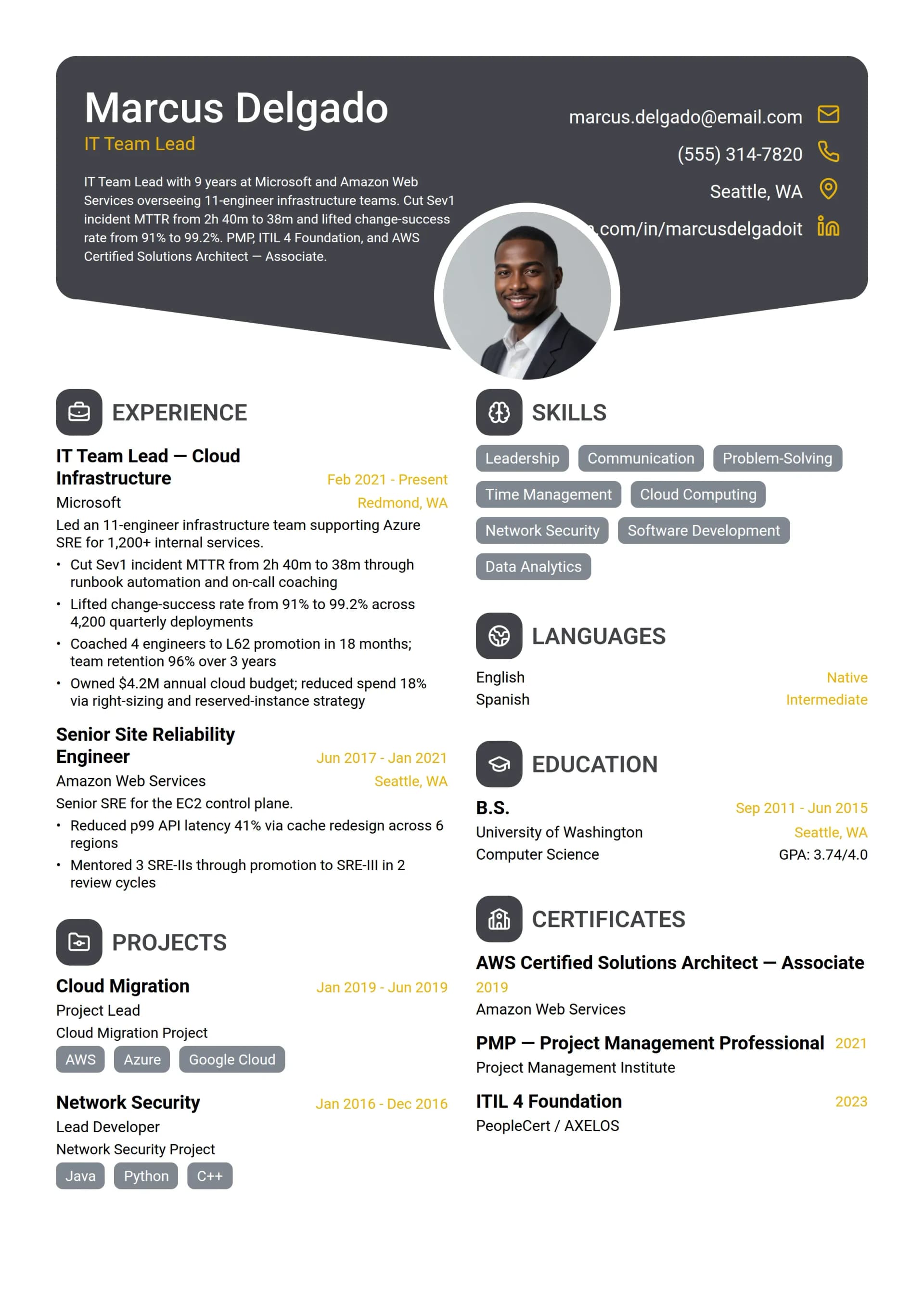 IT Team Lead