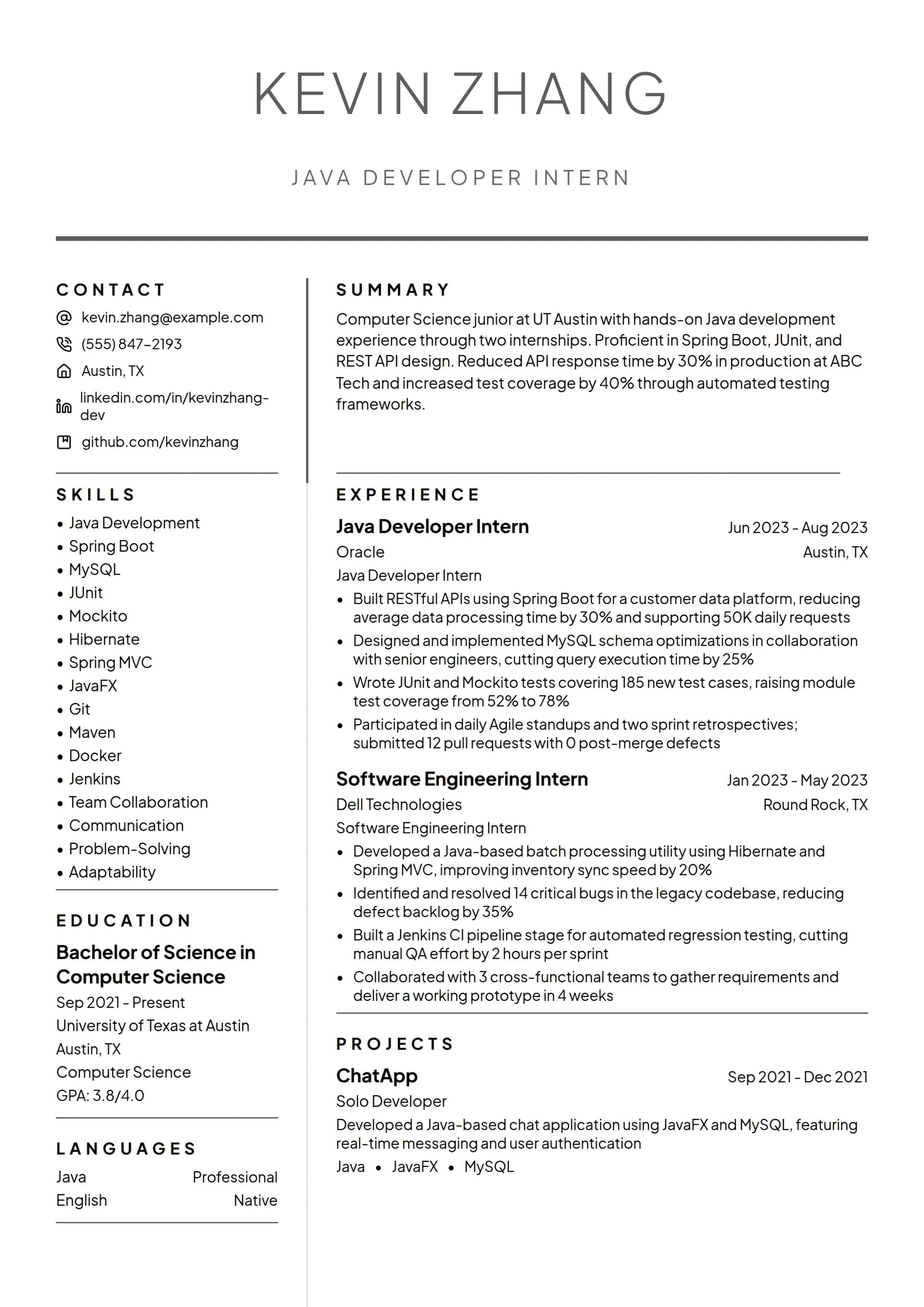 Java Developer Intern