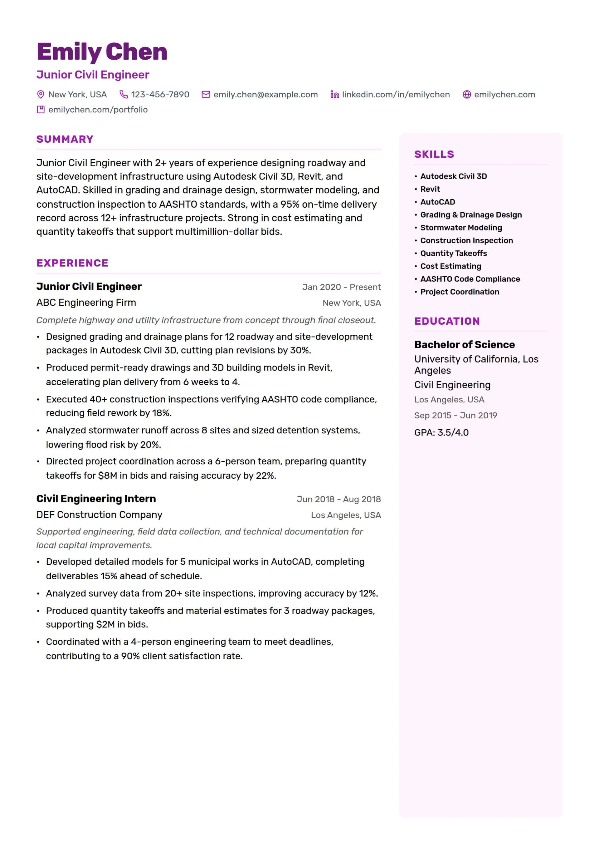 Junior Civil Engineer