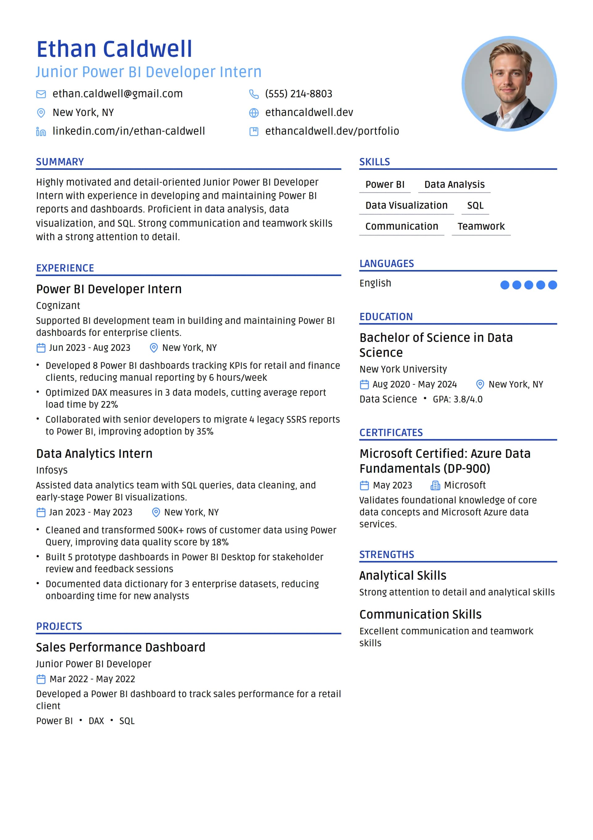 Junior Power BI Developer Intern