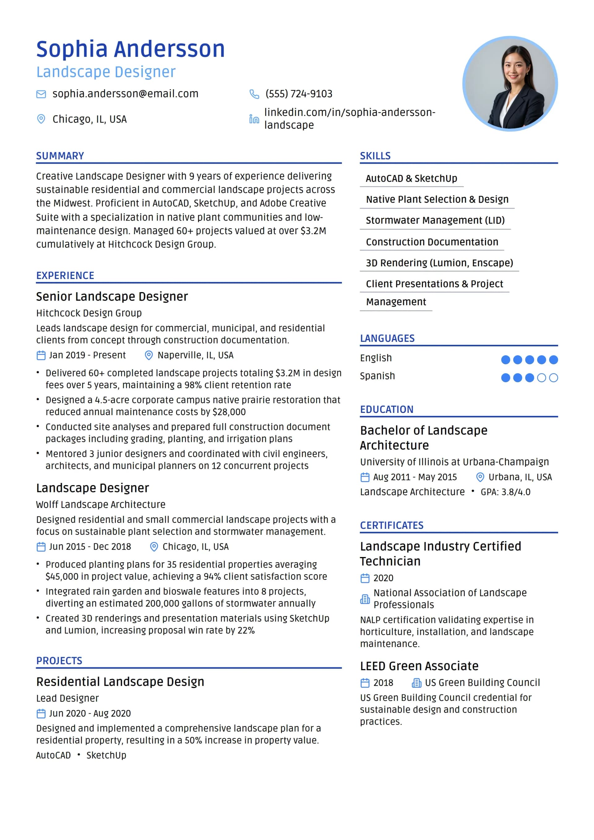 Landscape Designer