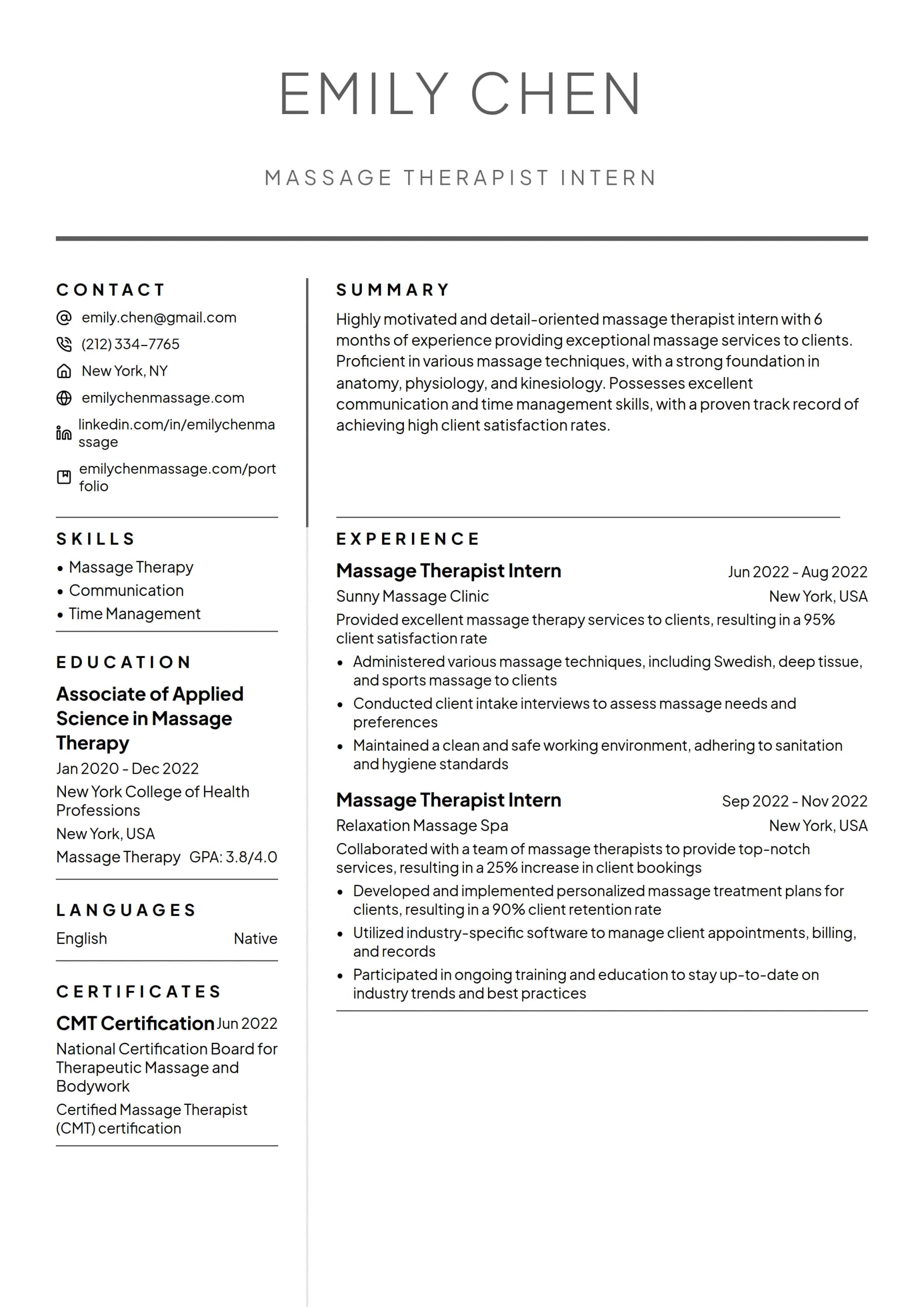 Massage Therapist Intern
