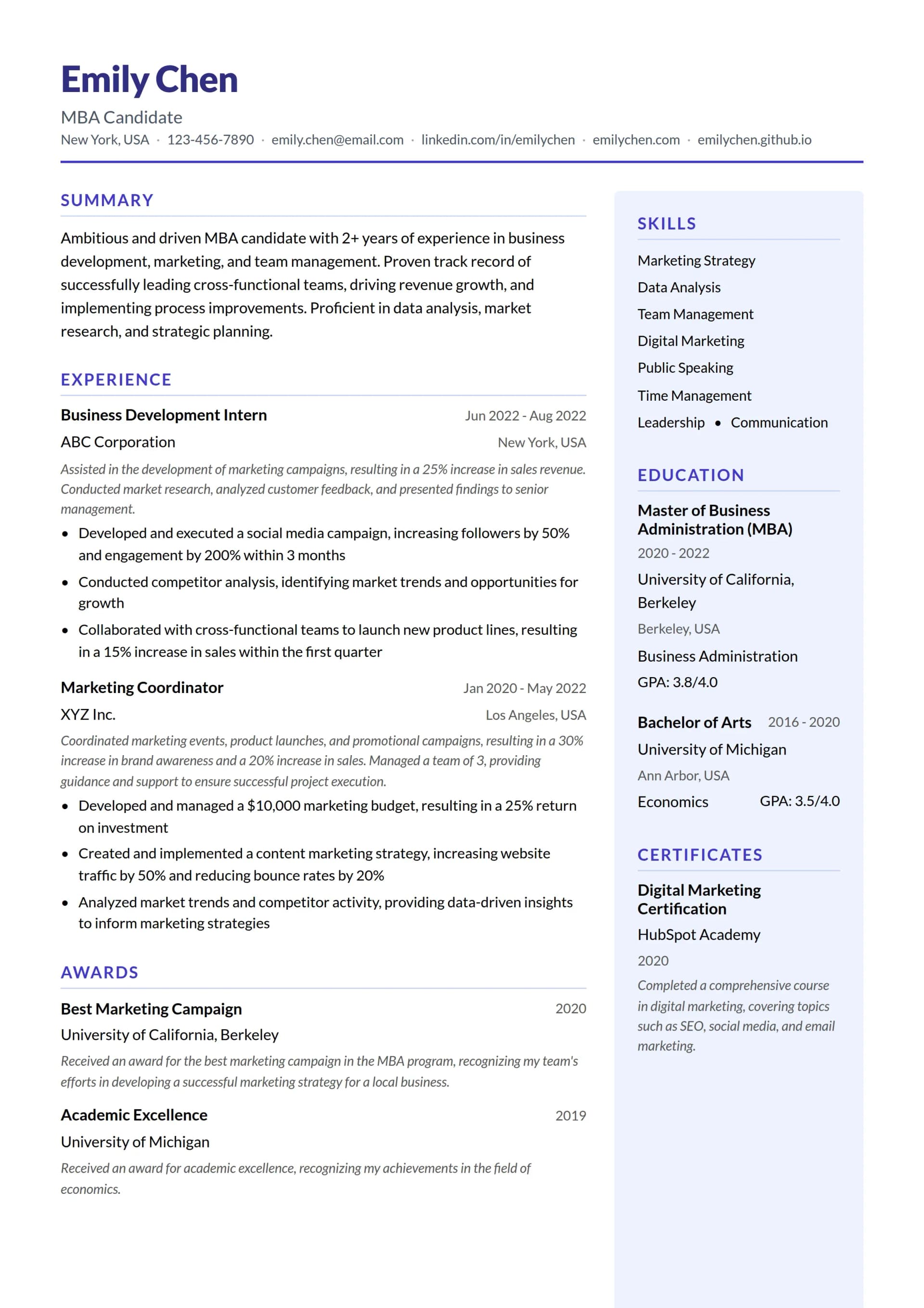 MBA Intern