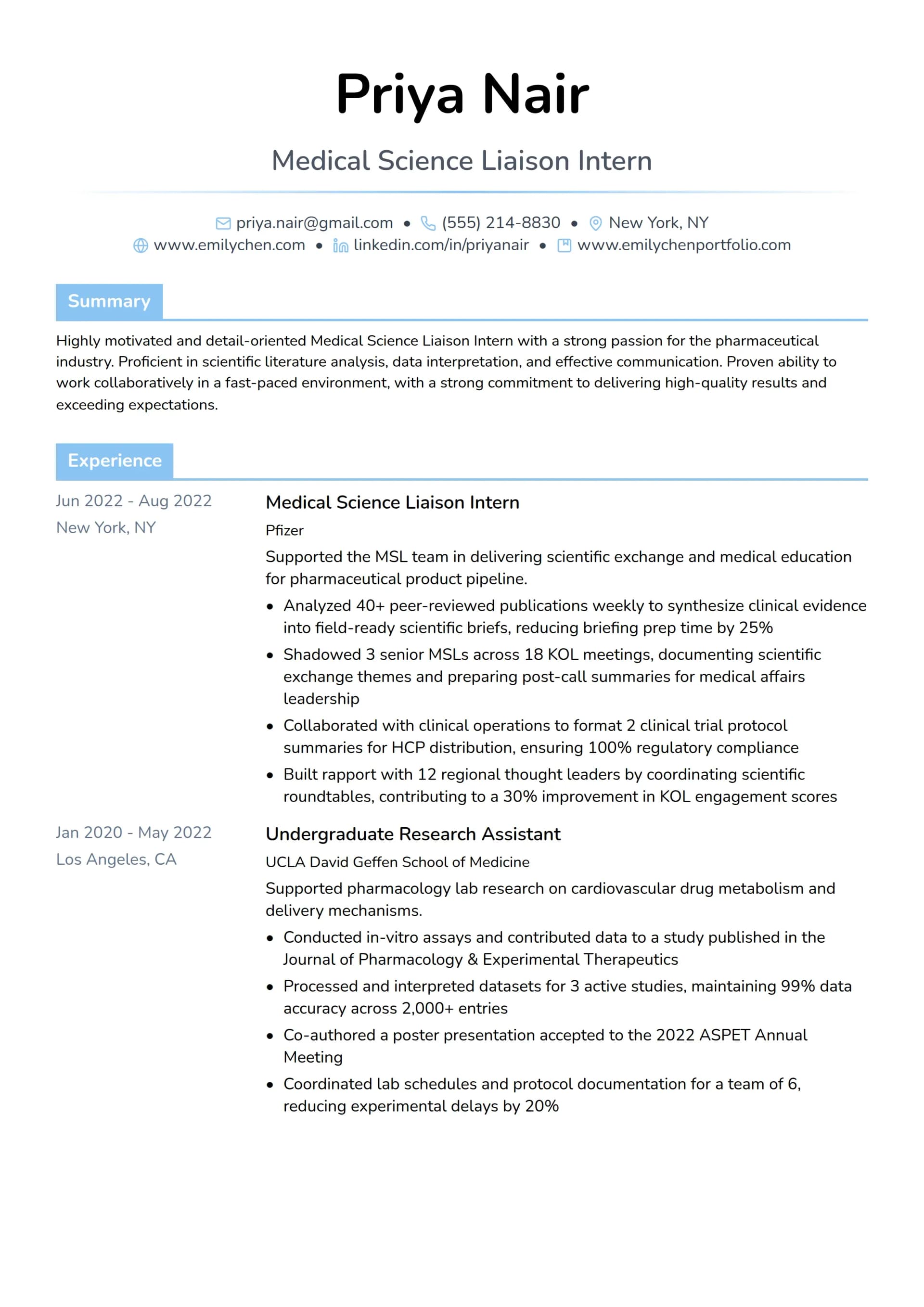 Medical Science Liaison Intern