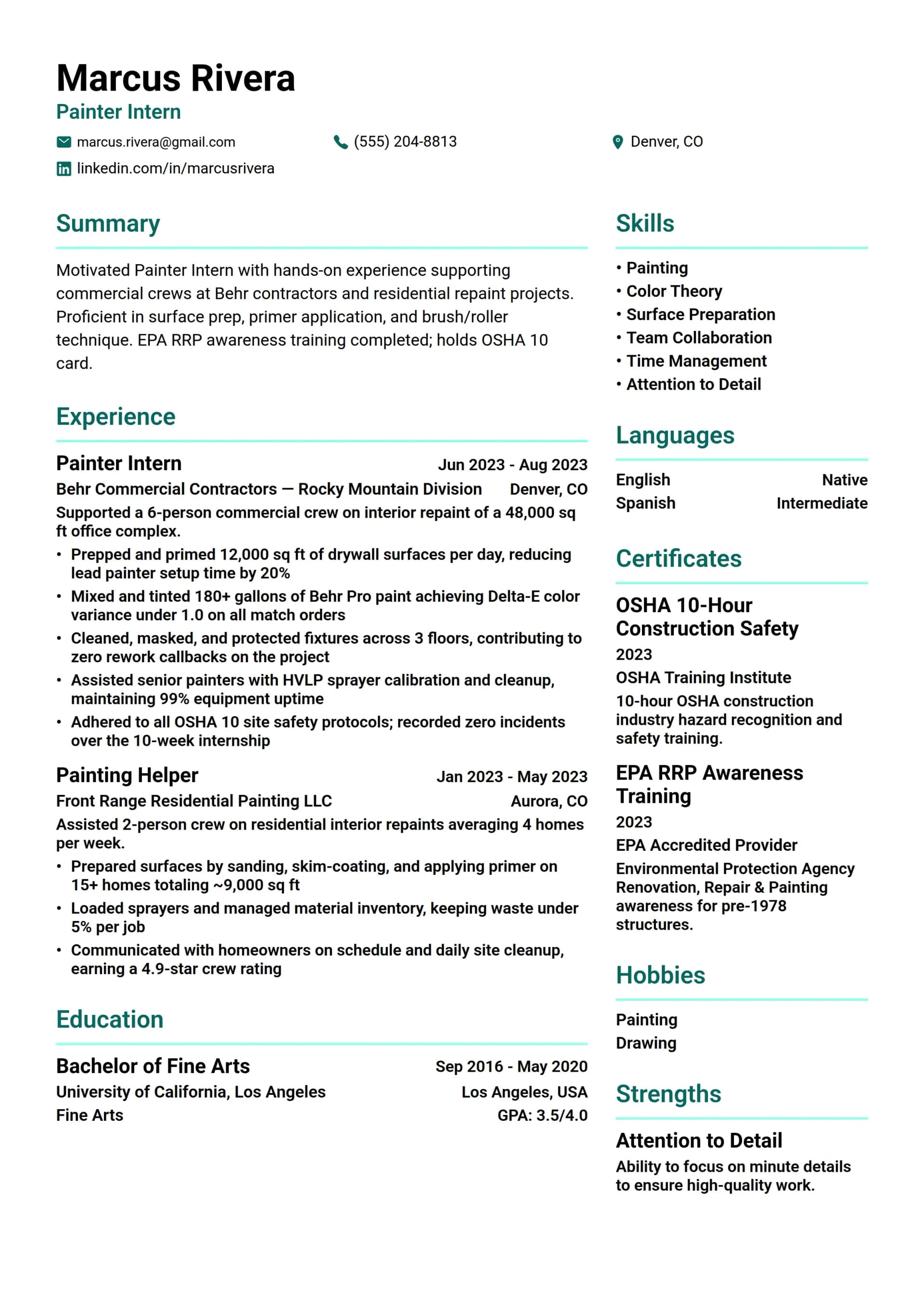 Painter Intern