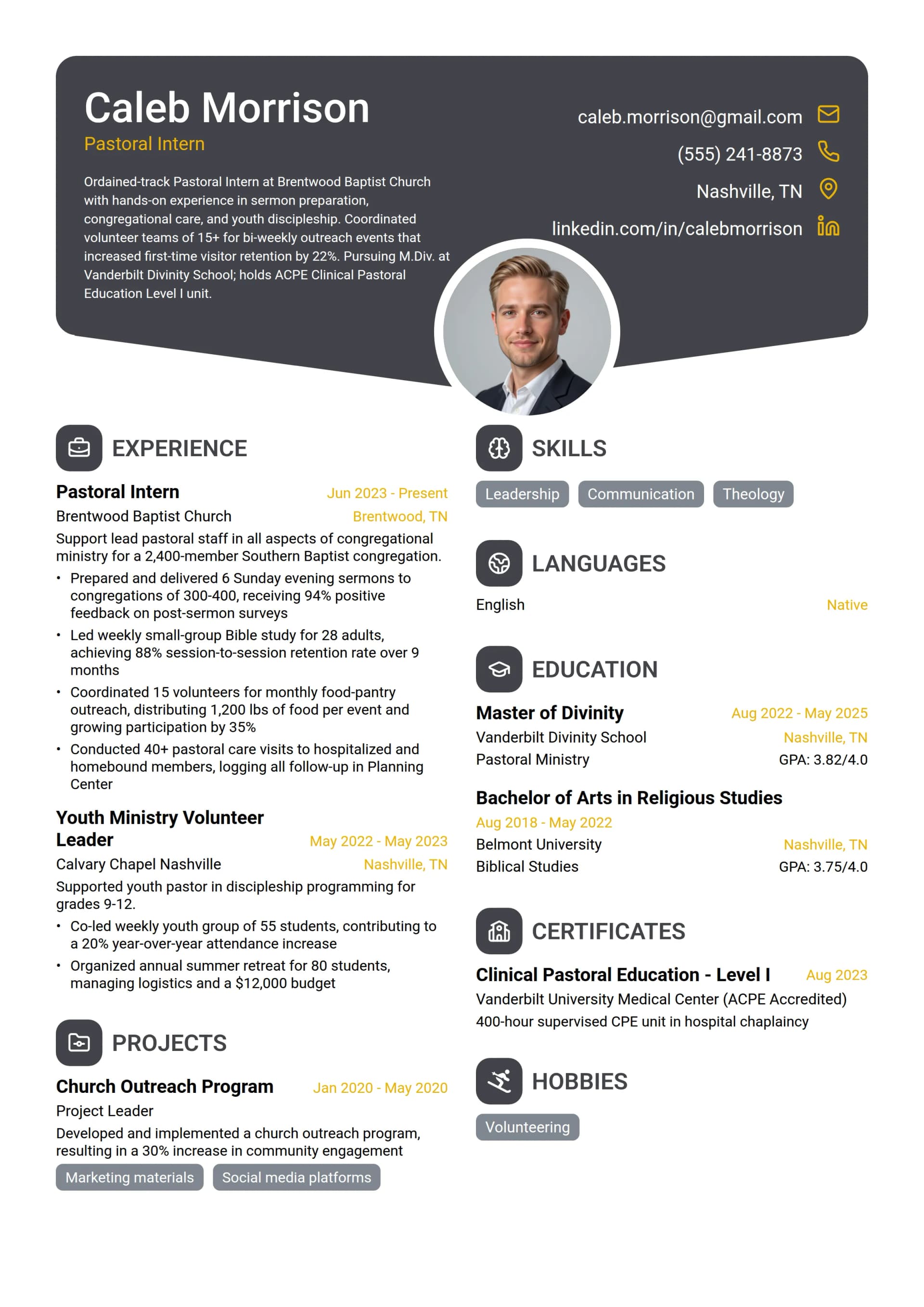 Pastoral Intern